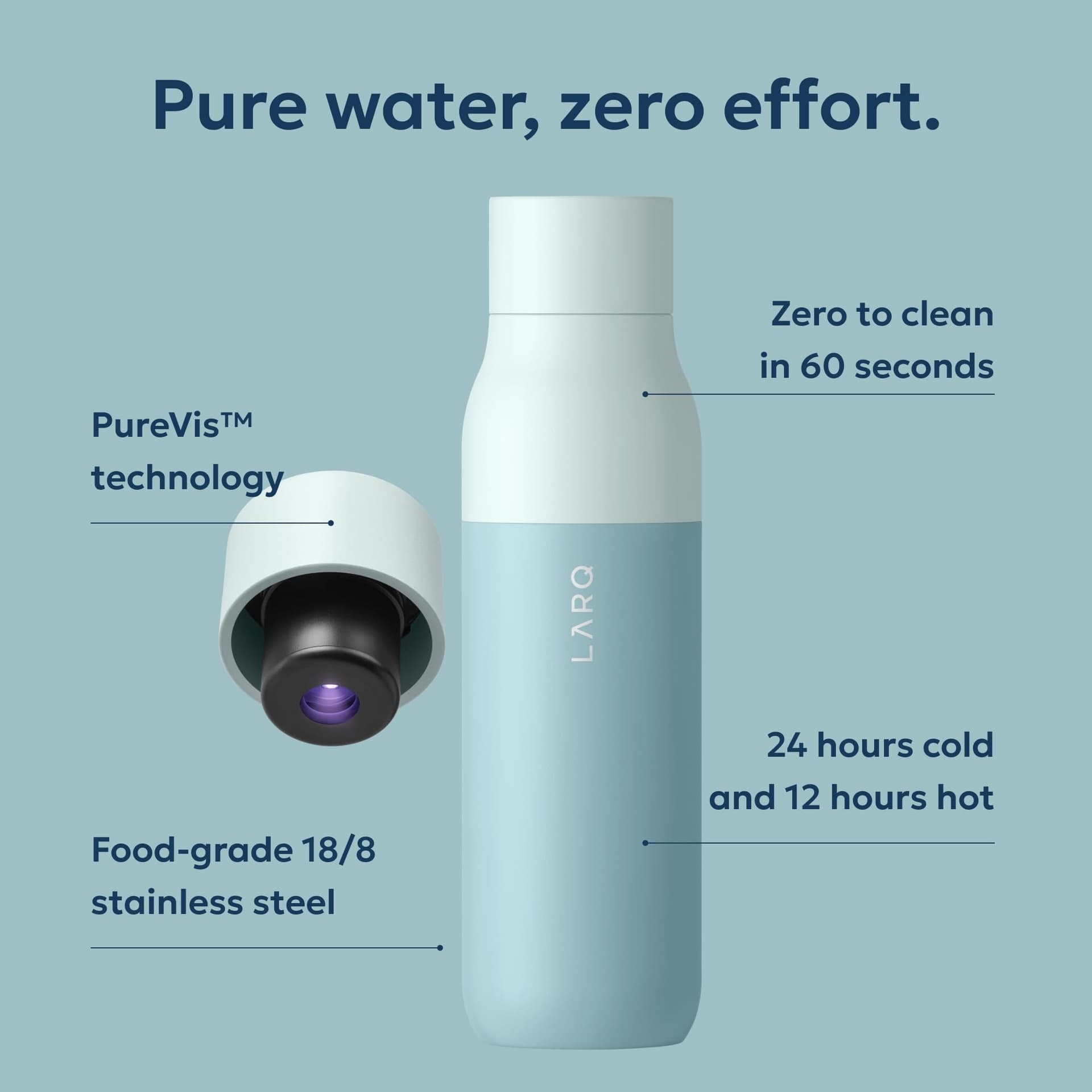 LARQ Bottle PureVis 740ml – Bild 2