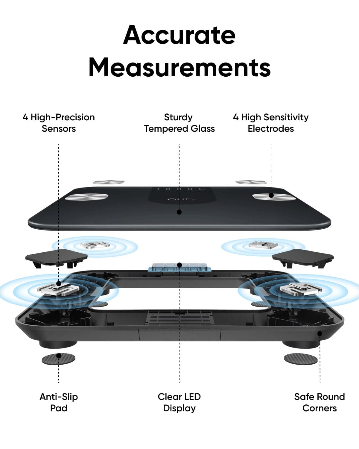 eufy Weighing Scales for Body Weight – Bild 3