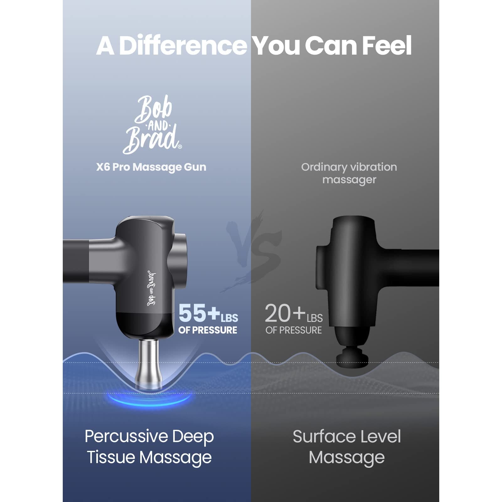 BOB AND BRAD X6 Pro Massage Gun Deep Tissue Percussion with – Bild 4