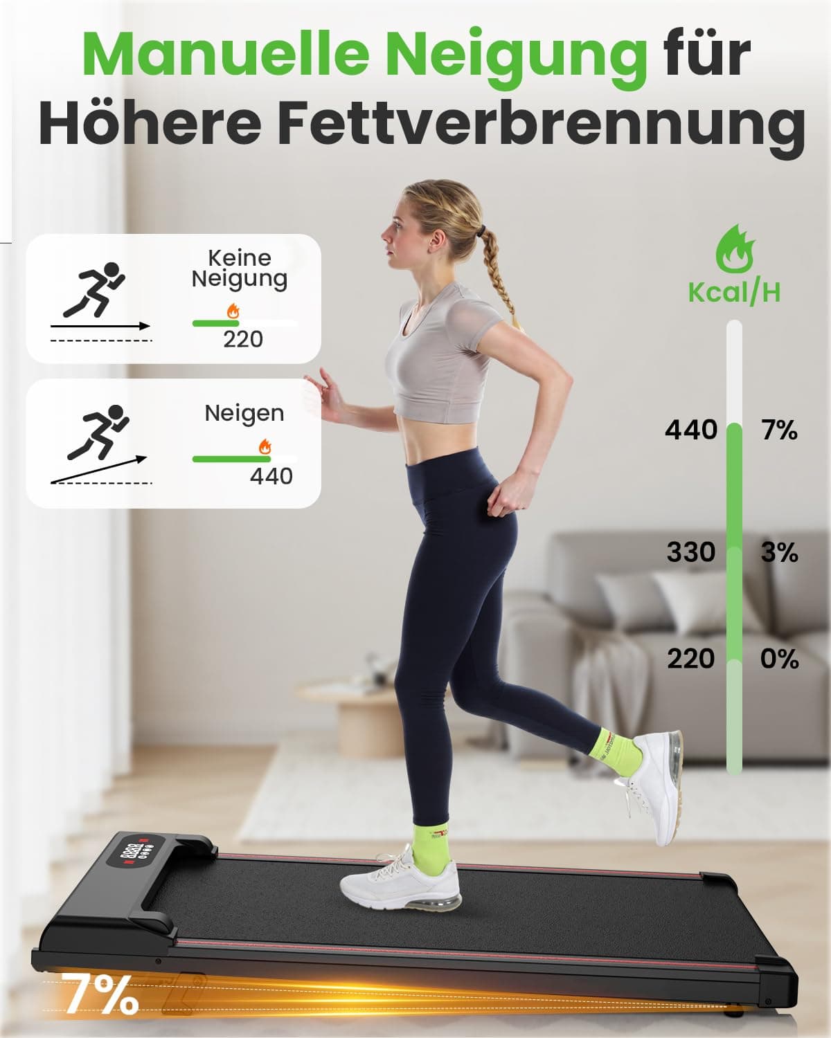 HOMEFITNESSCODE Walking Pad Laufband mit Neigung – Bild 2