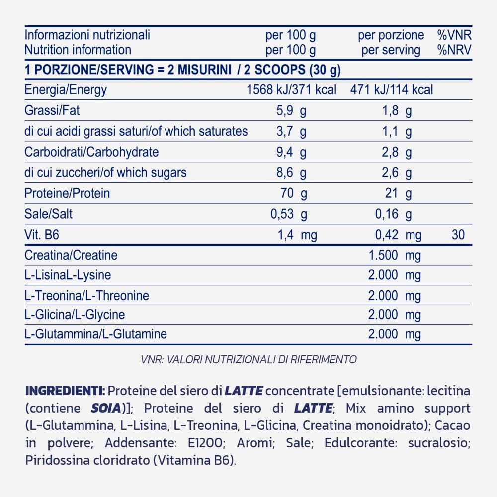 ProLabs PROLABS – Bild 8