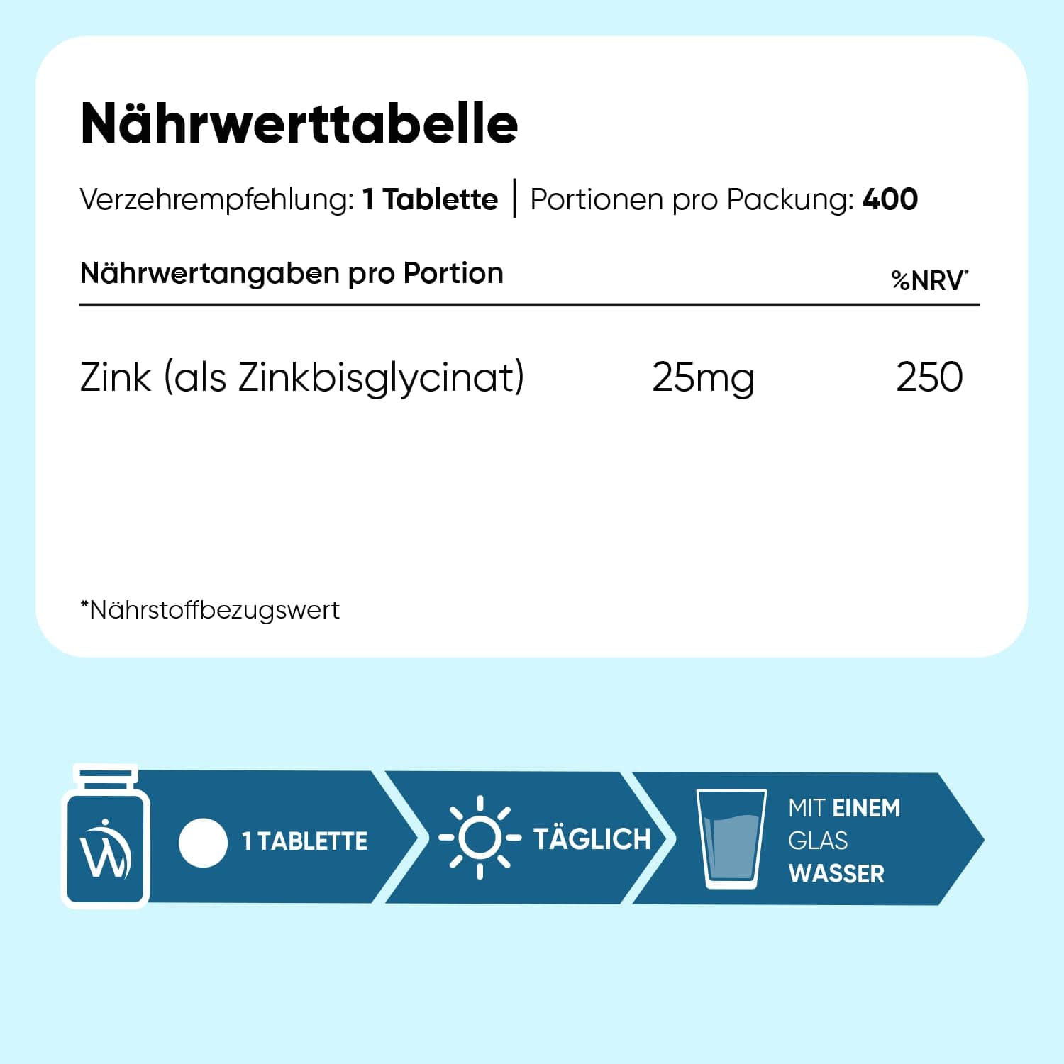 WeightWorld Zink Tabletten – Bild 3