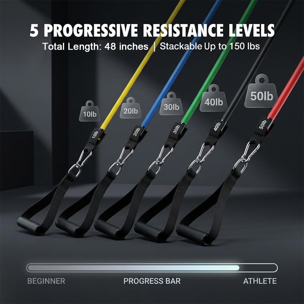 VEICK Resistance Bands – Bild 7