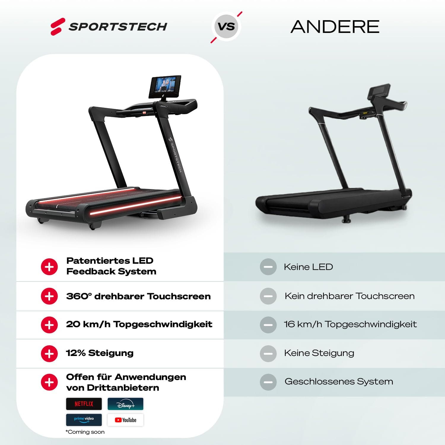 Sportstech sTread Pro/Lite Laufband für Zuhause klappbar – Bild 6
