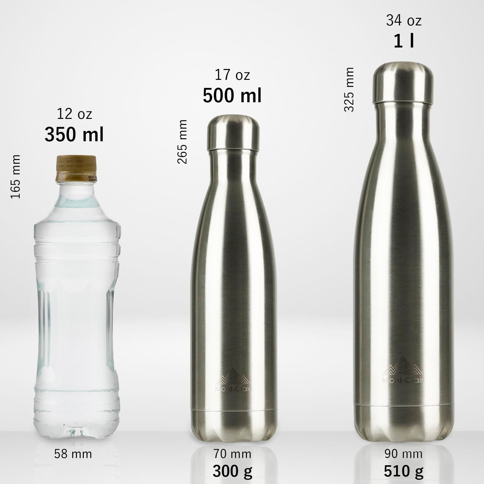 Mont-Clair Gourde isotherme - Bouteille isotherme sans BPA - Gourde inox 1L – Bild 3