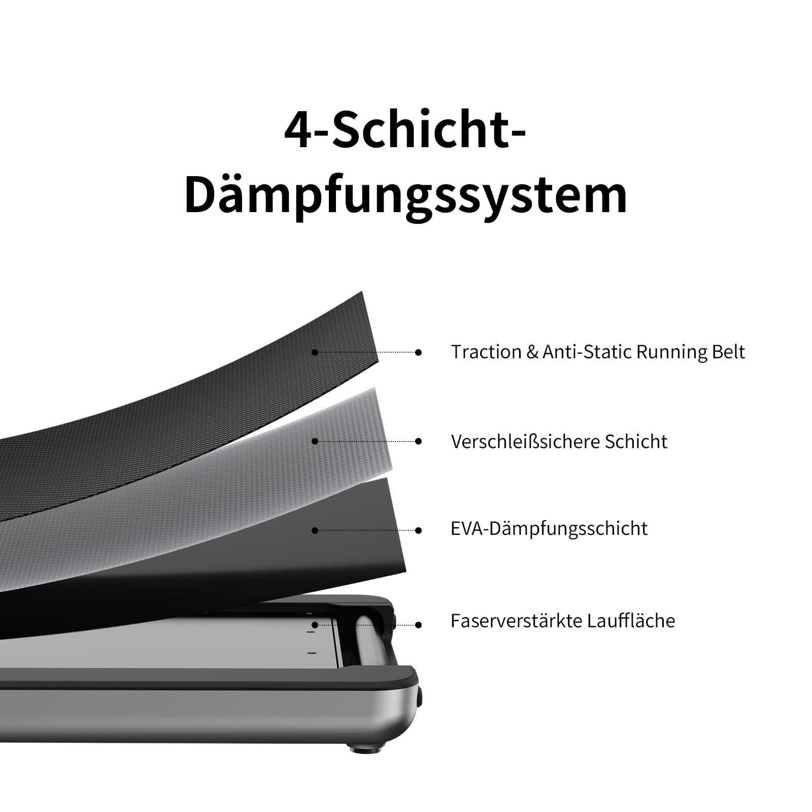 WALKINGPAD by Kingsmith X214 Laufband Klappbar – Bild 6