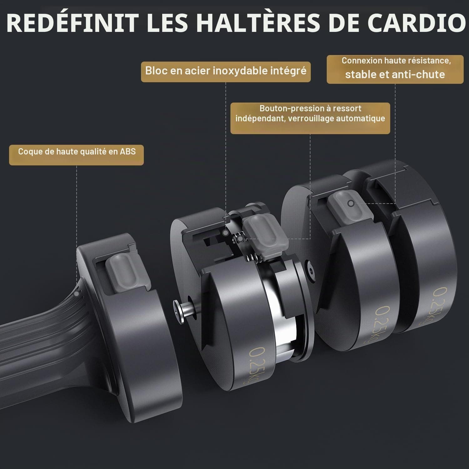 Sportneer Lot de 2 haltères, réglables, pour femme, de 1 à 2,5 kg – Bild 5