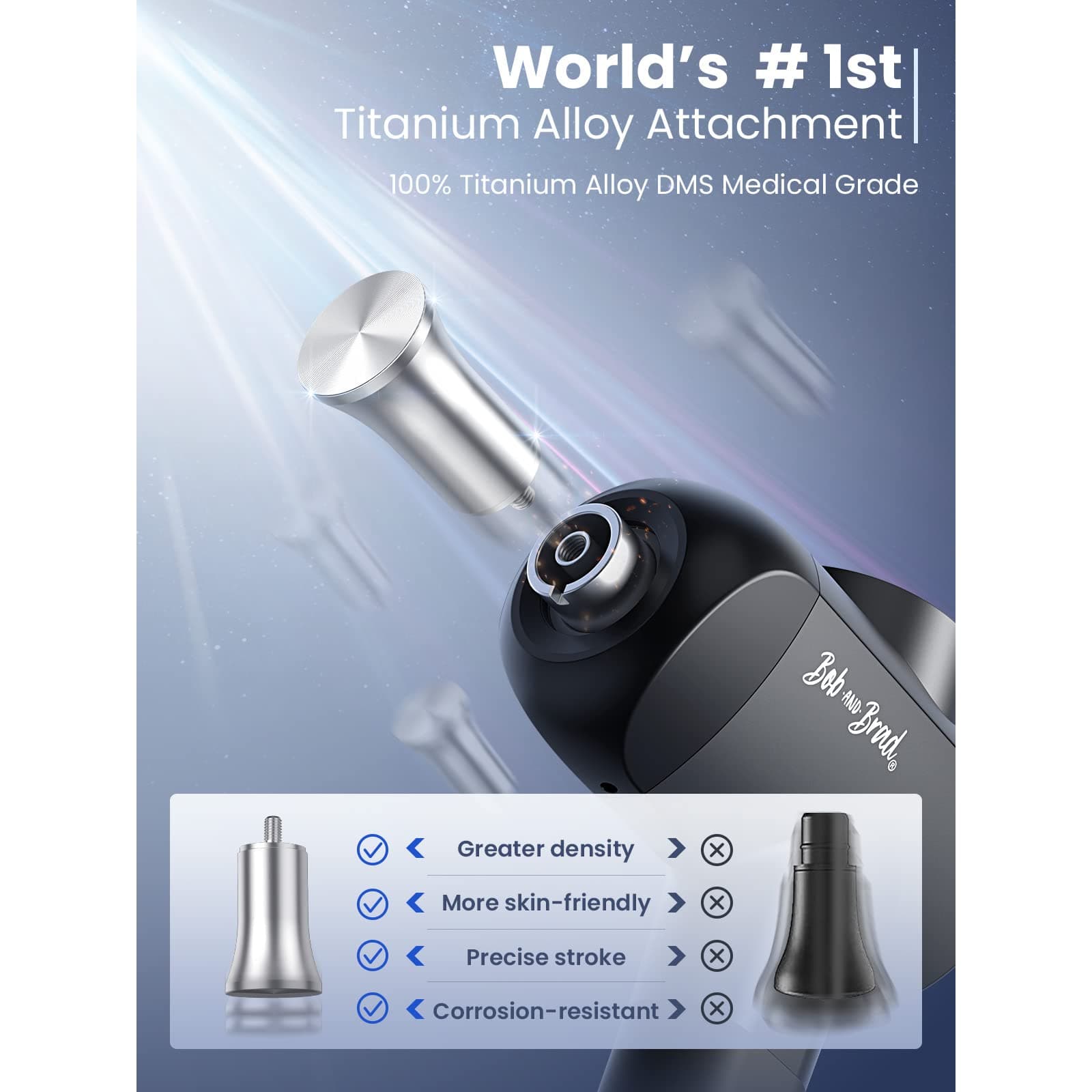 BOB AND BRAD X6 Pro Massage Gun Deep Tissue Percussion with – Bild 2