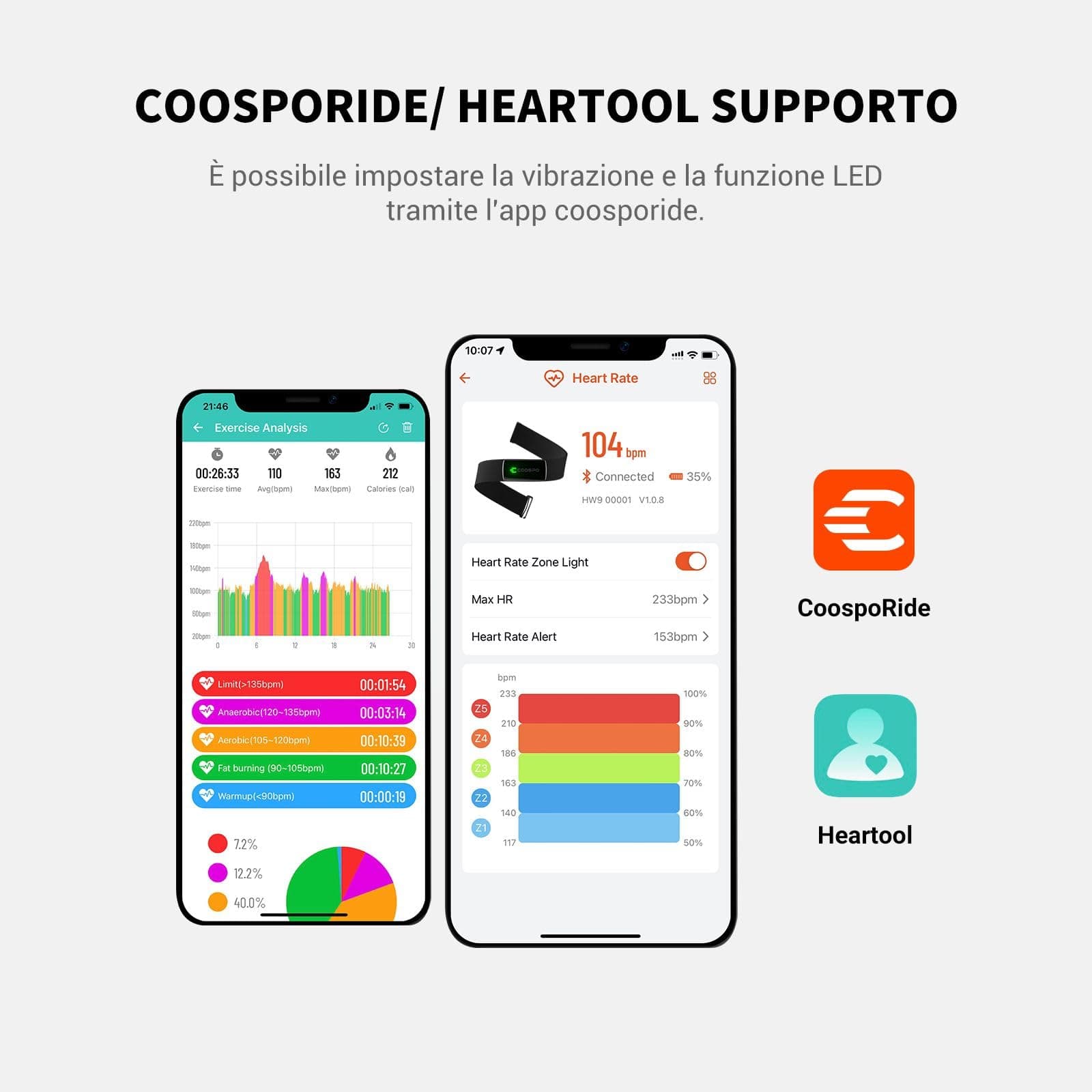 CooSpo Cardiofrequencemetre H9Z Rechargeable – Bild 5