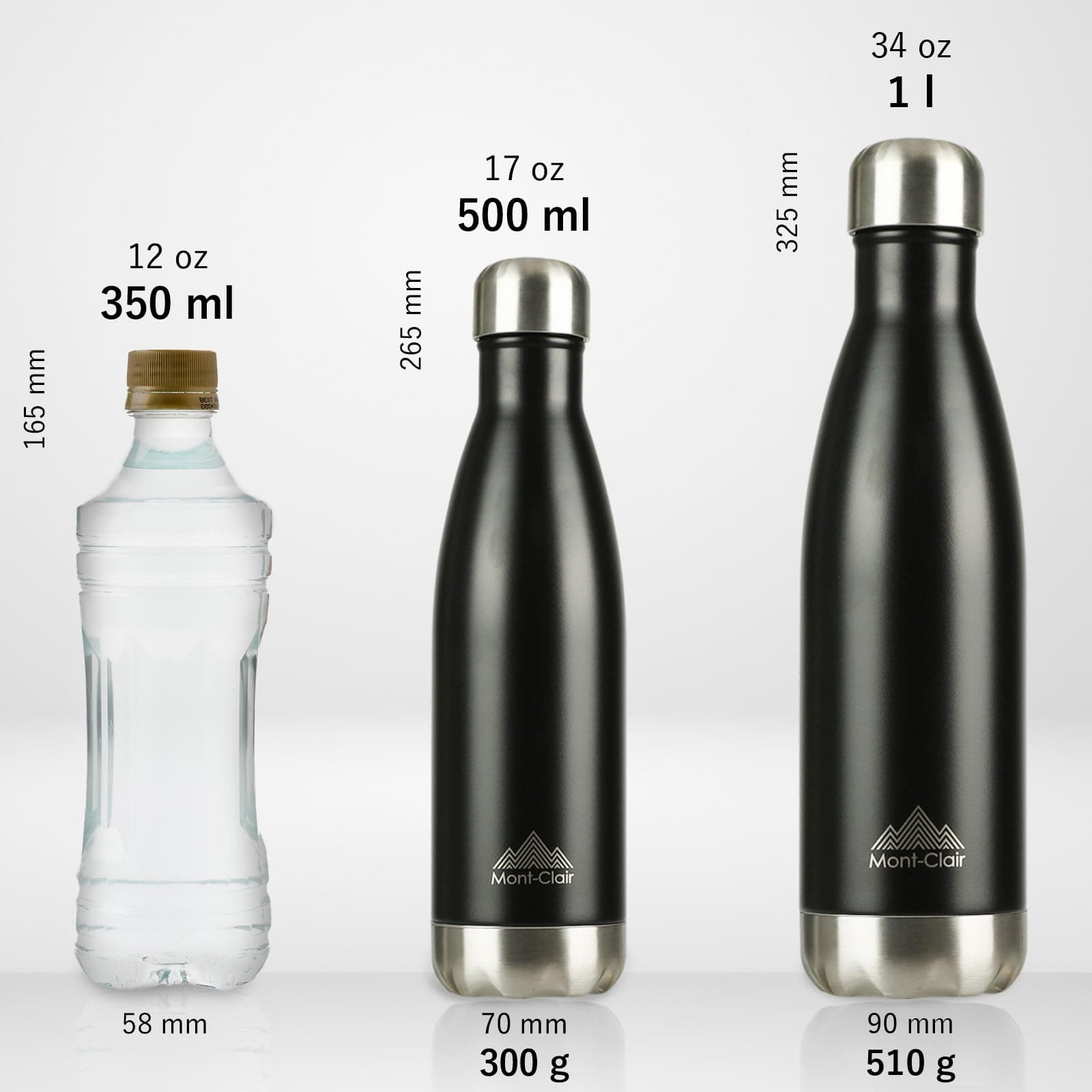 Mont-Clair H2O Botella Agua Acero Inoxidable – Bild 3