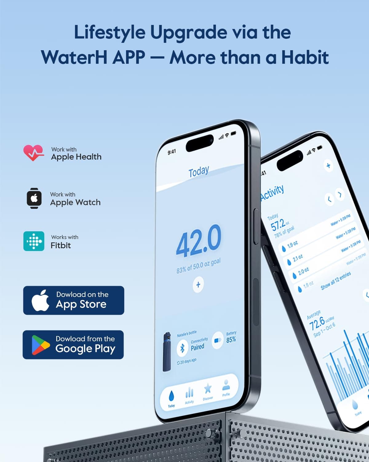 WATERH BOOST Smart Water Bottle that Reminds You to Drink, 710 ml – Bild 2
