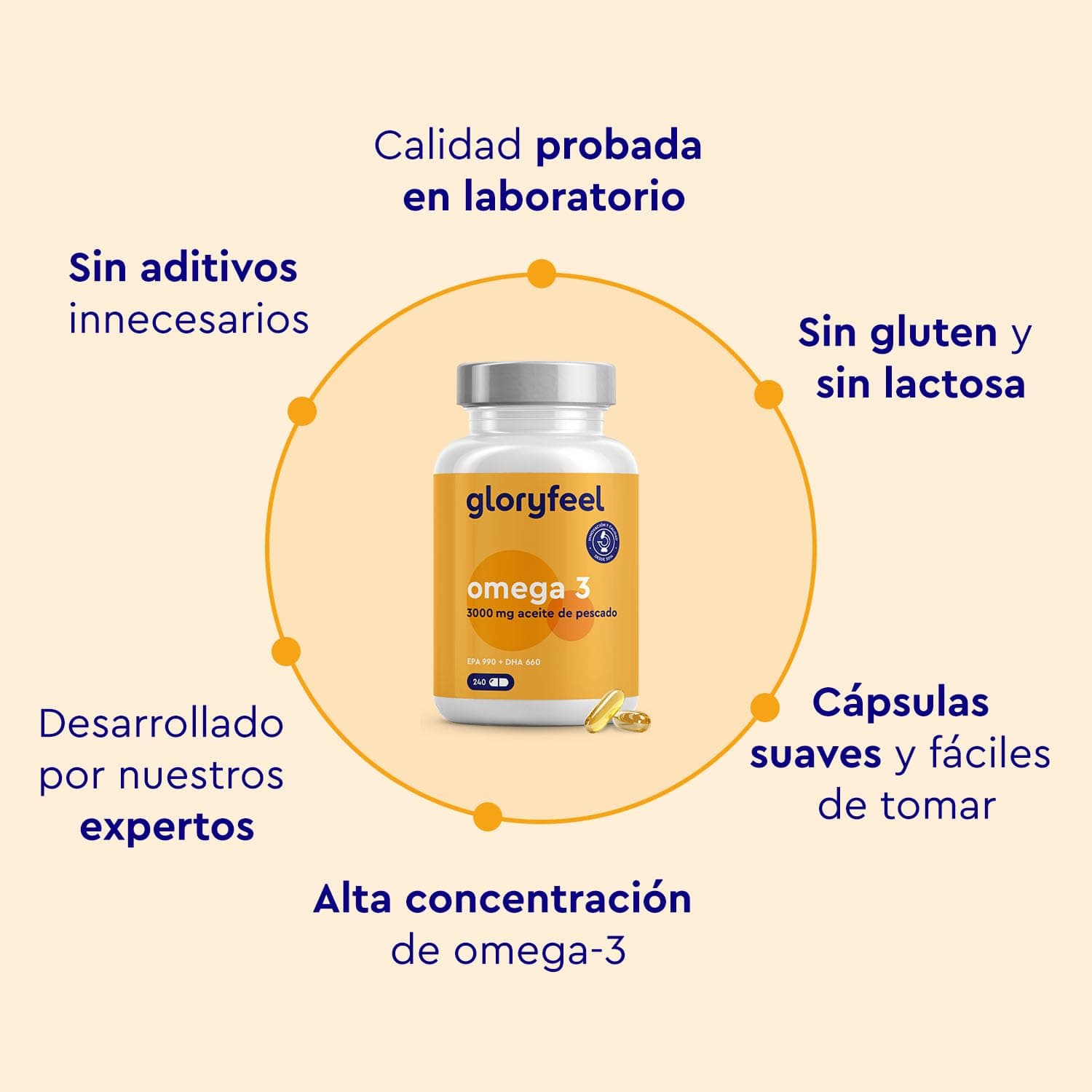 Gloryfeel Omega 3 ad Alto Dosaggio - Eletto PRODOTTO DELL'ANNO 2025-3000 mg – Bild 4