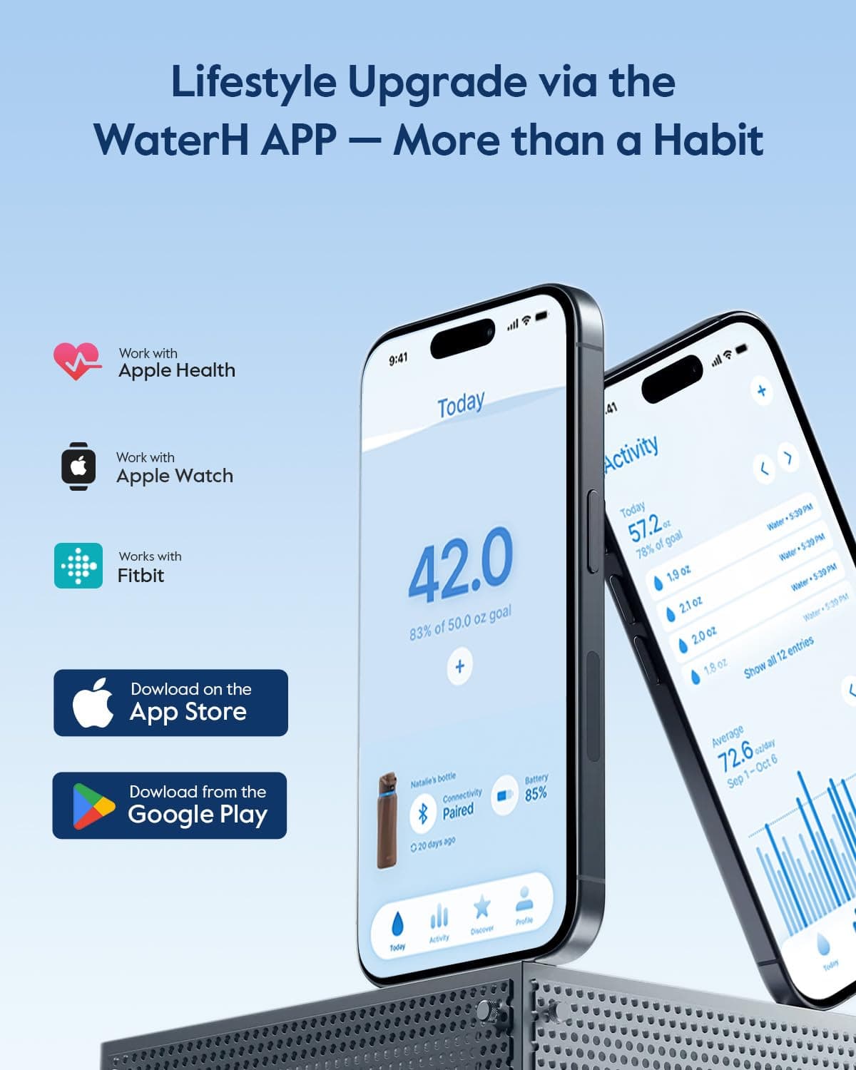 WATERH BOOST Smart Water Bottle with Reminder & Tracker – Bild 2