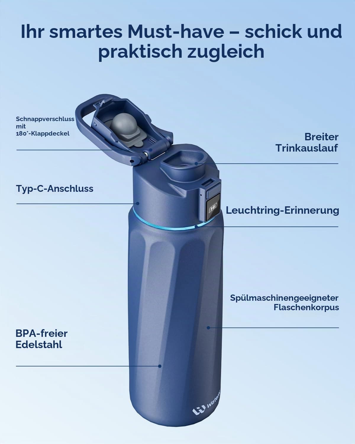 WATERH BOOST Smart Water Bottle with Reminder & Tracker – Bild 6