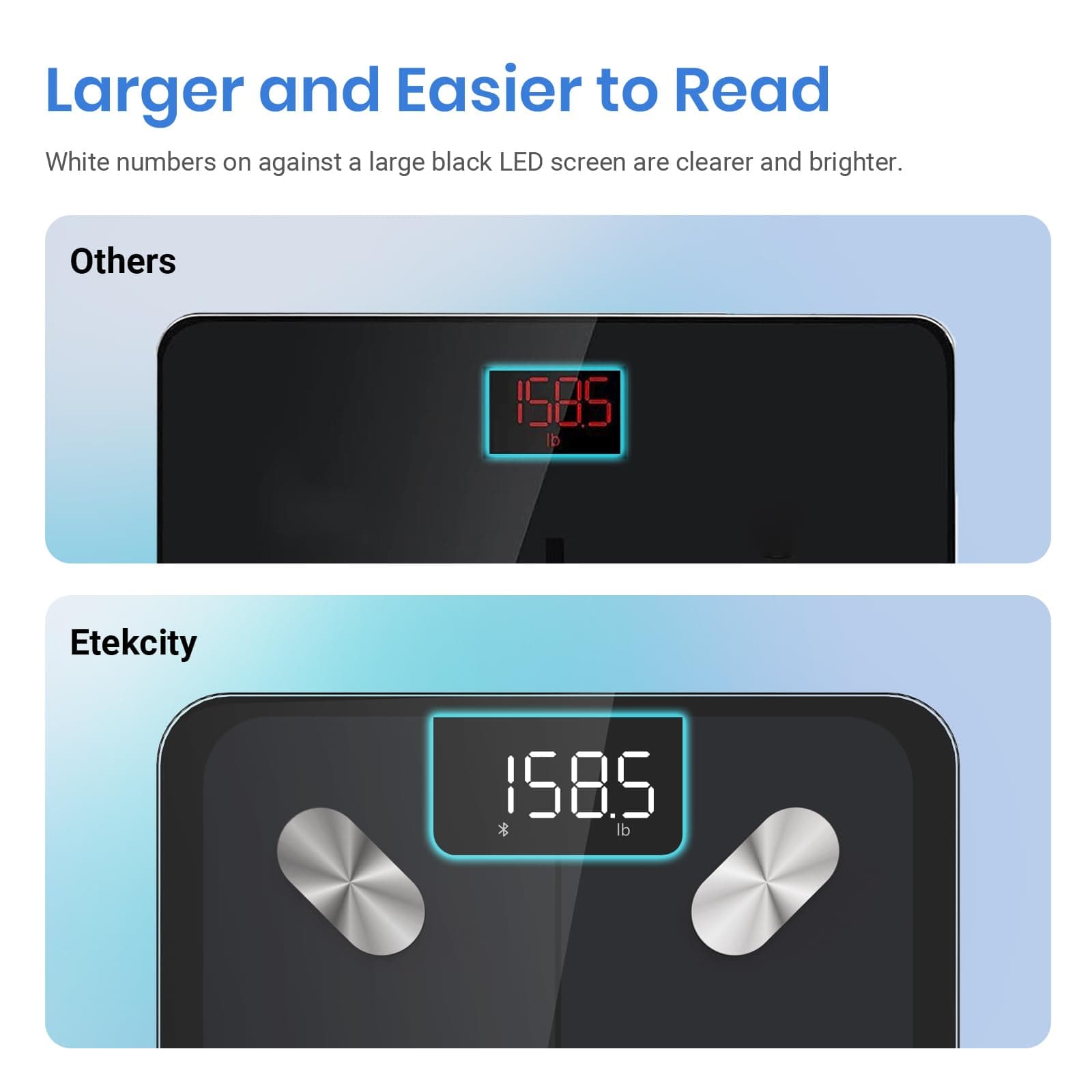 Etekcity Smart Scale for Body Weight – Bild 8