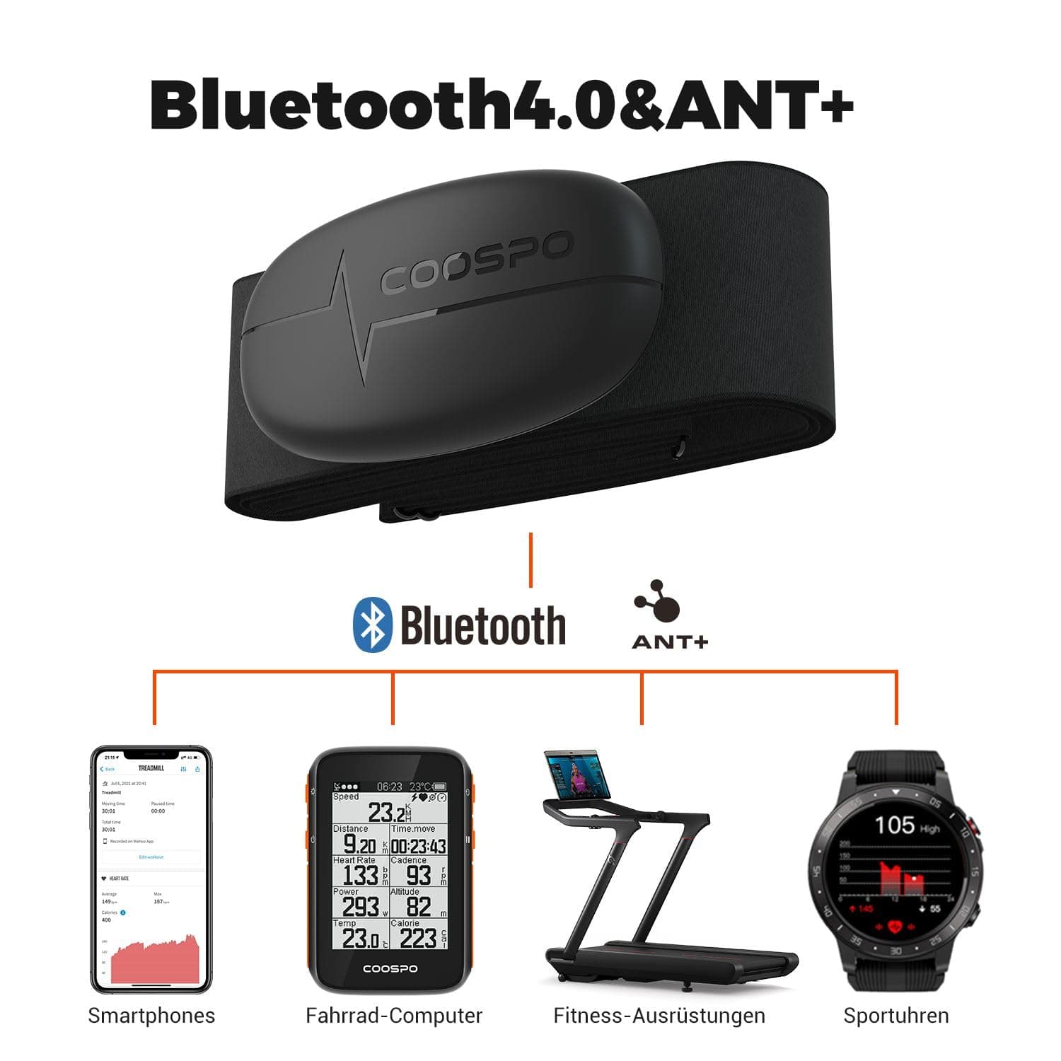 CooSpo H6M Herzfrequenzmesser Pulsgurt Brustgurt Bluetooth – Bild 5