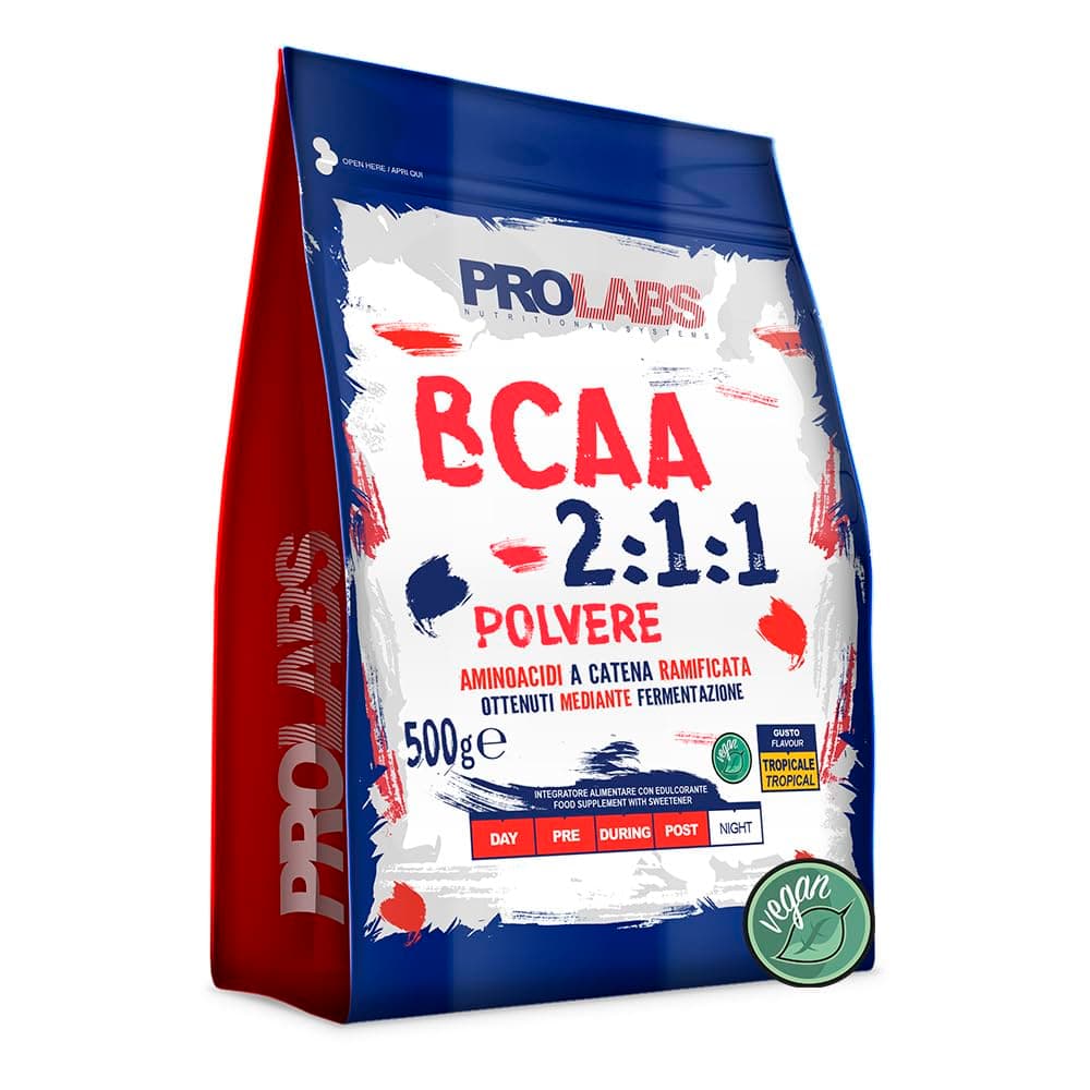 ProLabs PROLABS