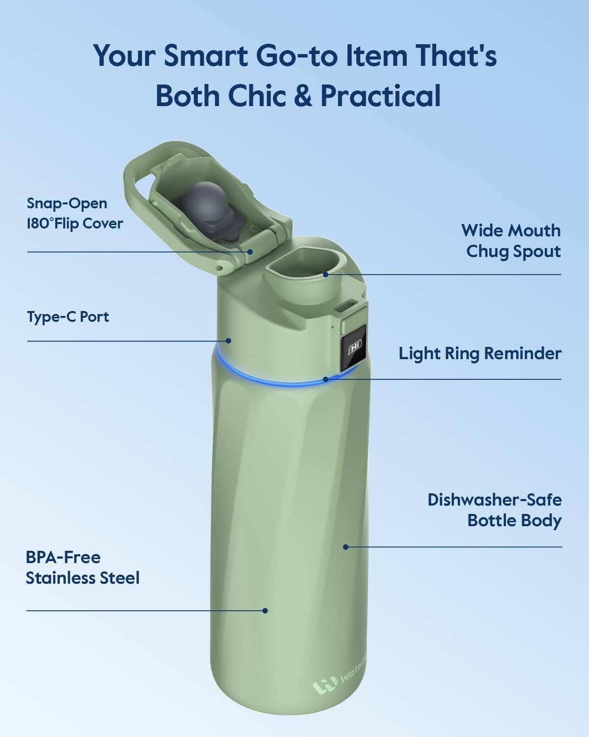 WATERH BOOST Smart Water Bottle that Reminds You to Drink, 710 ml – Bild 6