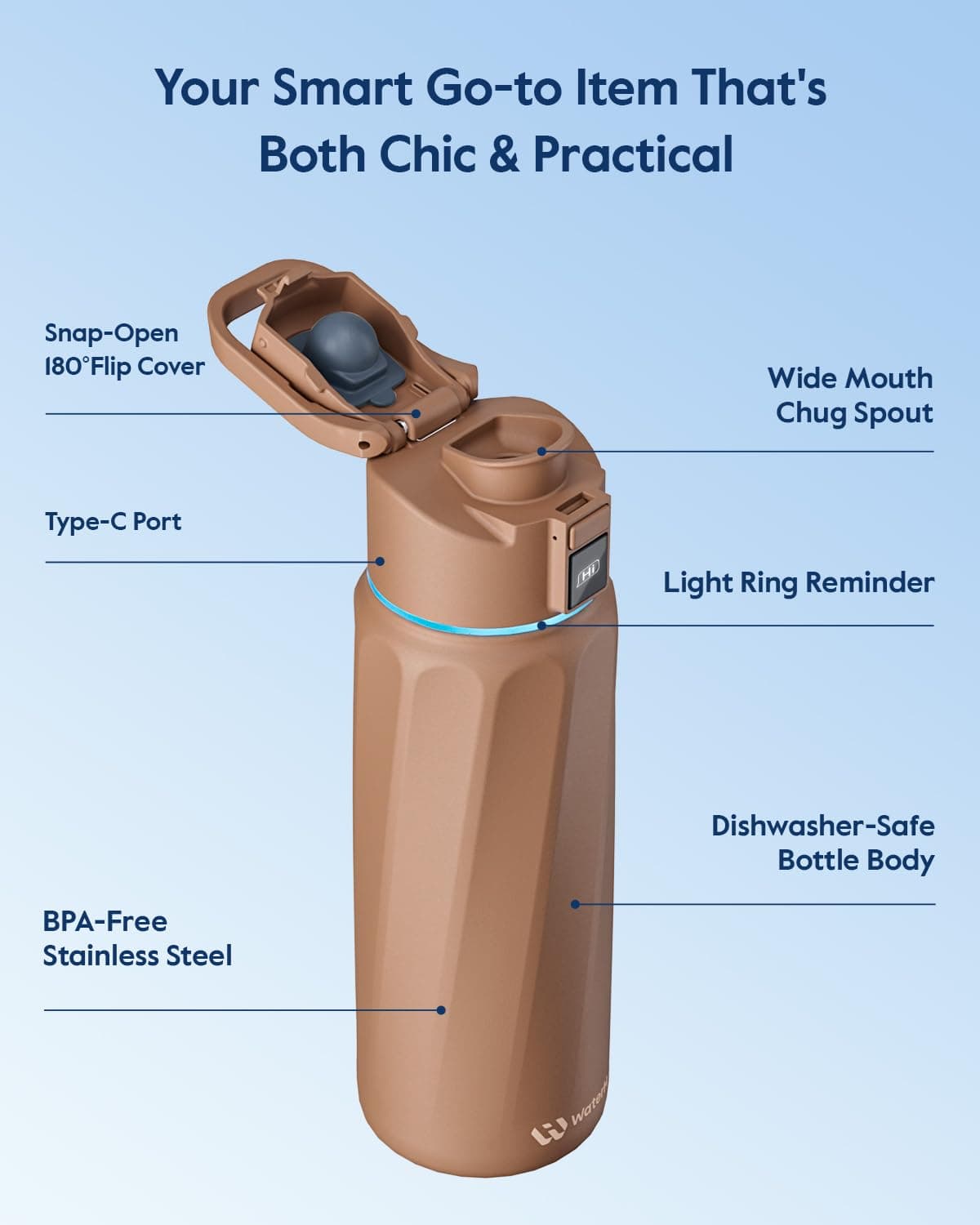 WATERH BOOST Smart Water Bottle with Reminder & Tracker – Bild 7