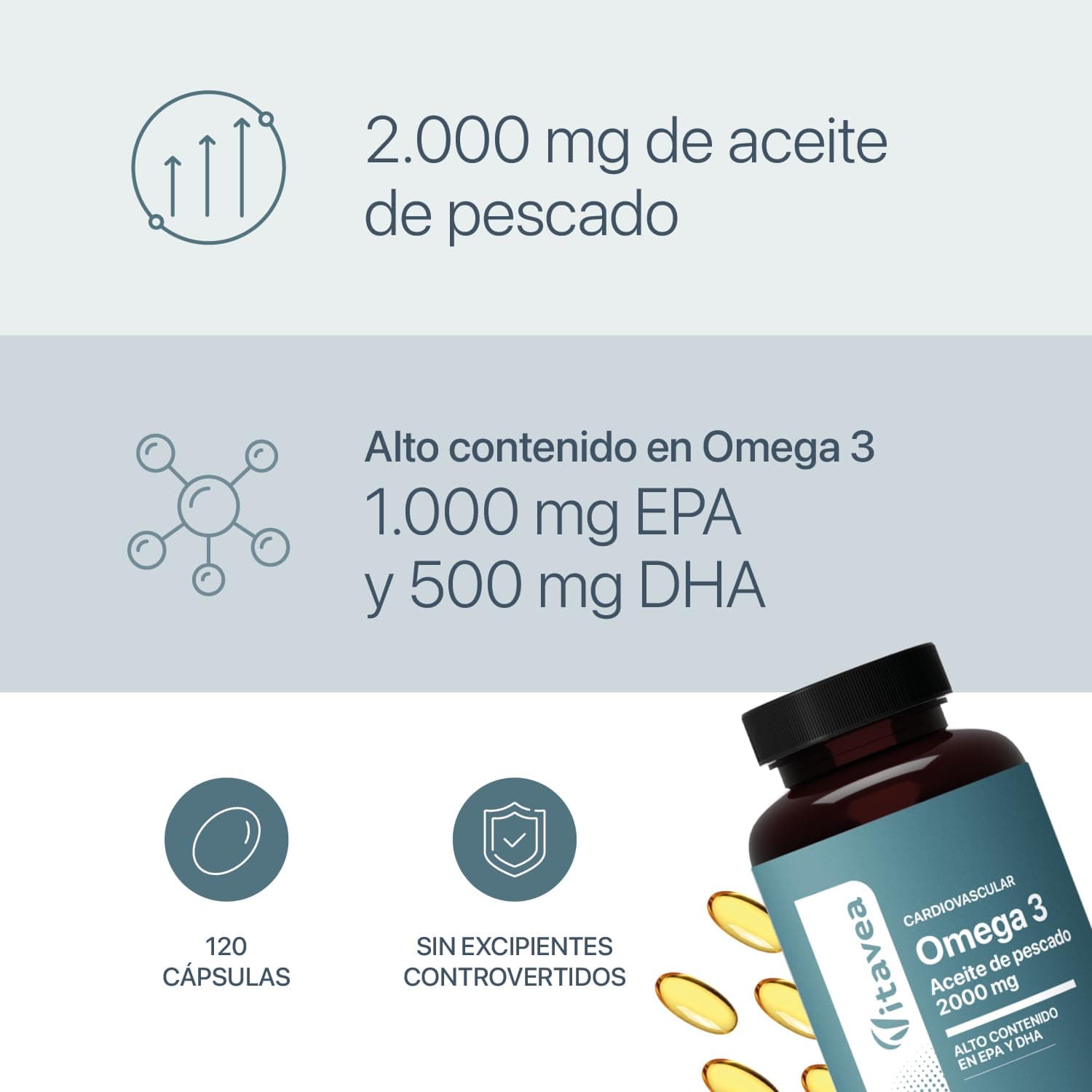 Vitavea Omega 3 2000 mg – Bild 2