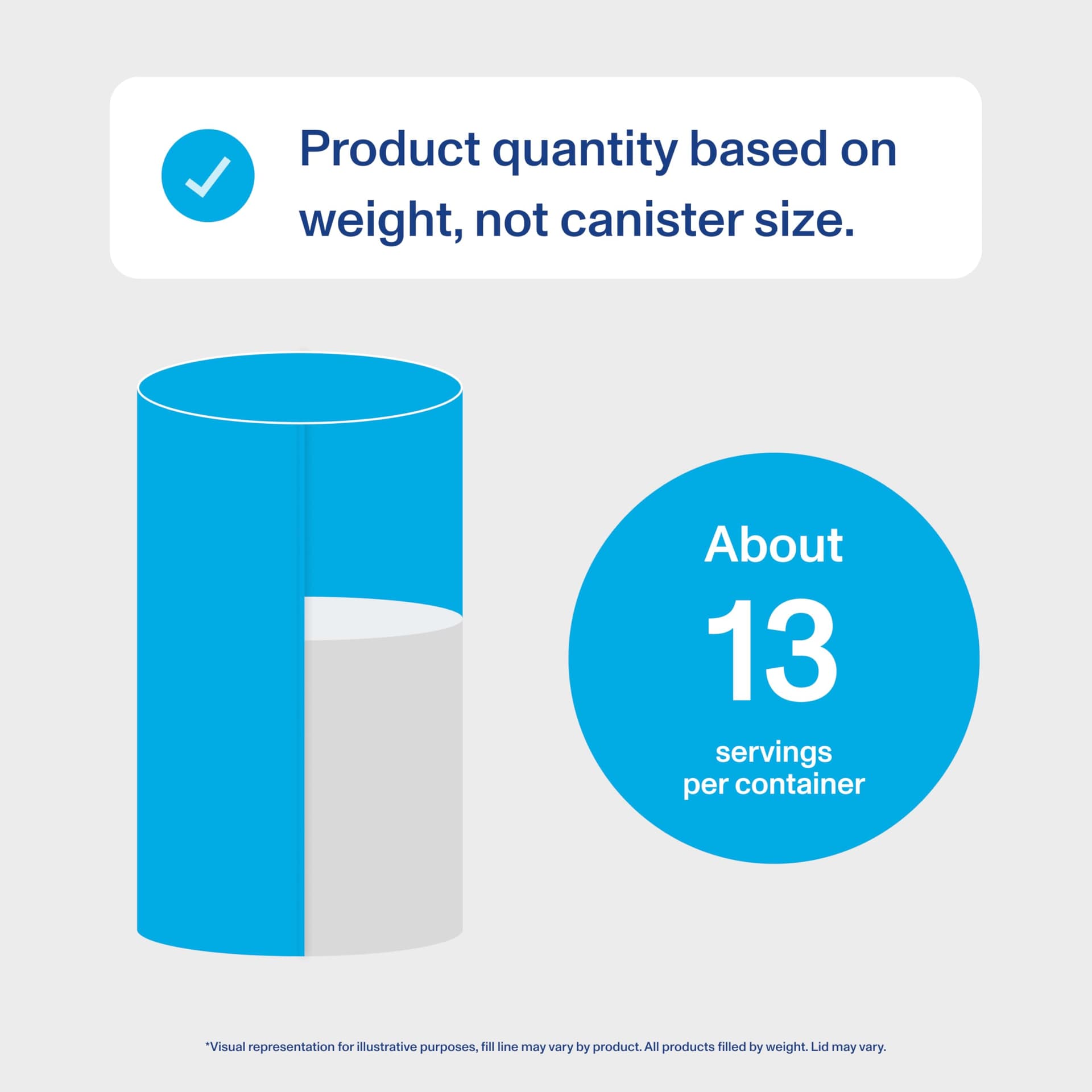 Vital Proteins Collagen Peptides Powder – Bild 6