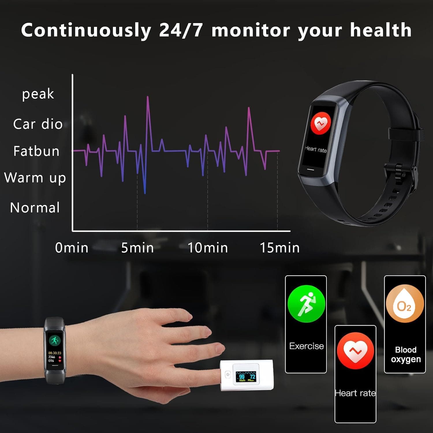 MORELOCO Fitness Tracker Smartwatch Herren Damen,24H – Bild 7