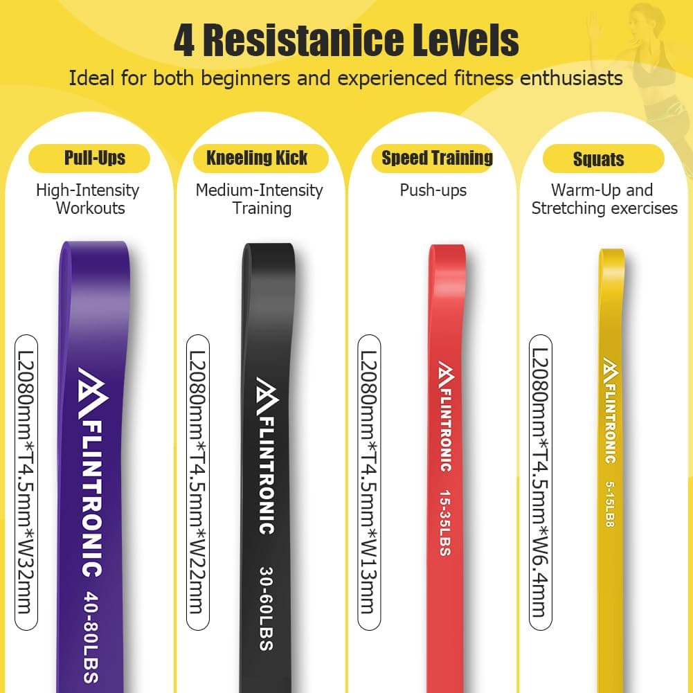 flintronic Elastische band voor krachttraining – Bild 2