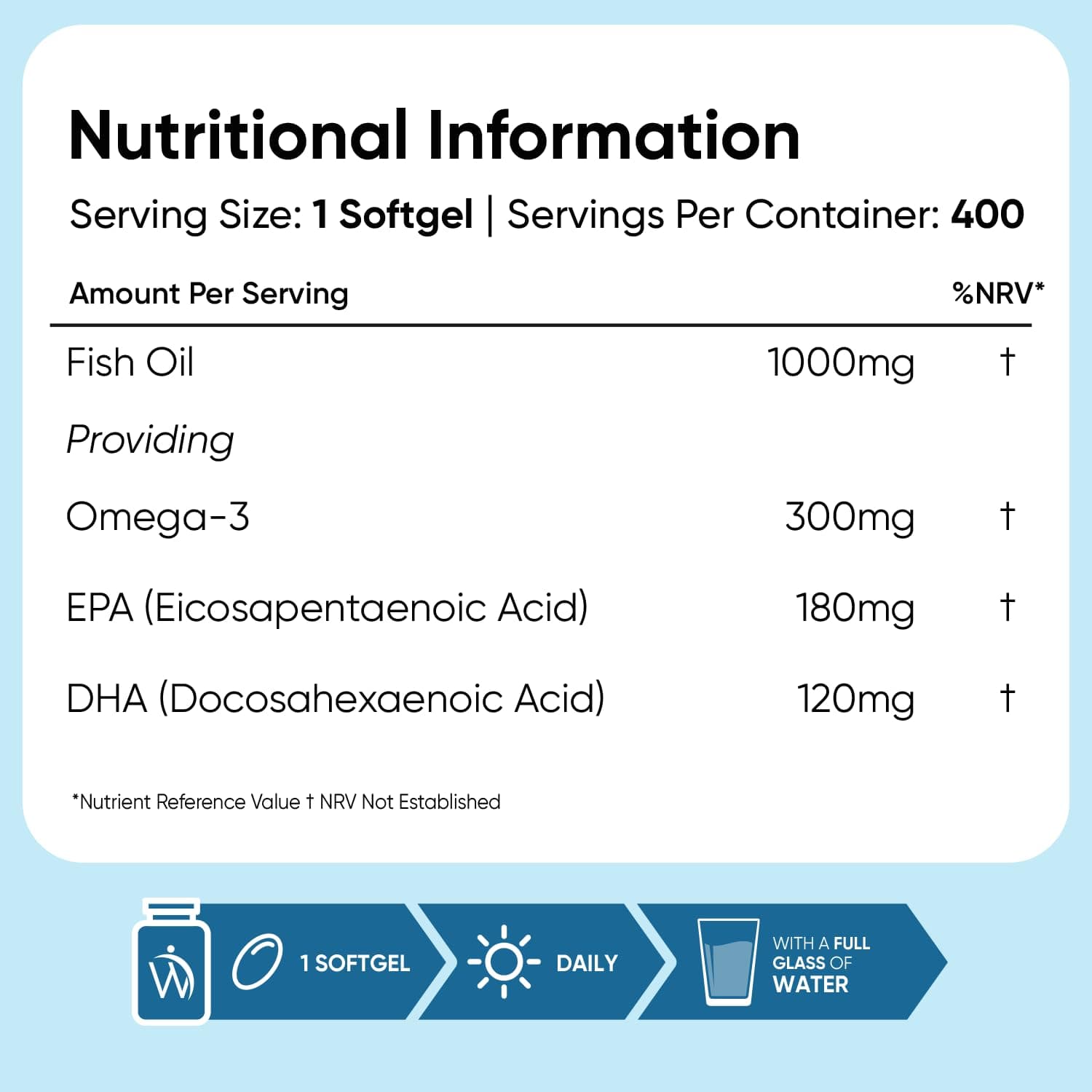 WeightWorld Omega 3 Kapseln – Bild 6