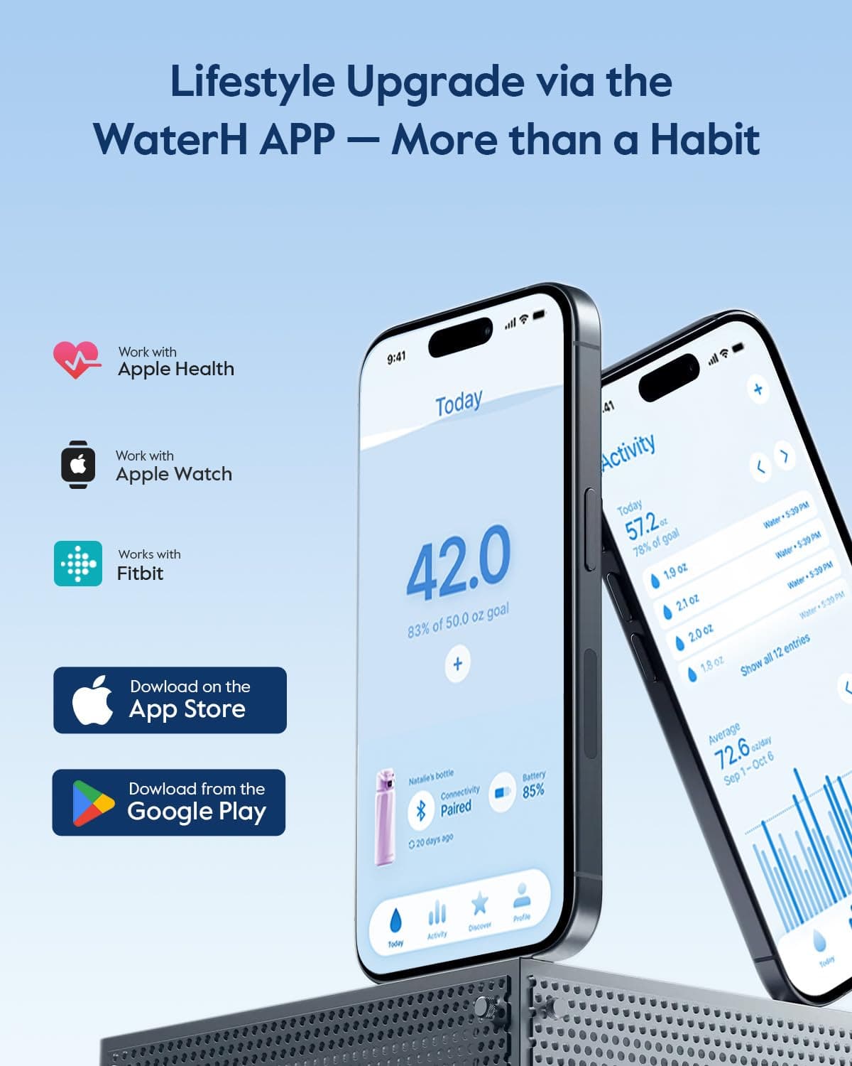 WATERH BOOST Smart Water Bottle with Reminder & Tracker – Bild 2