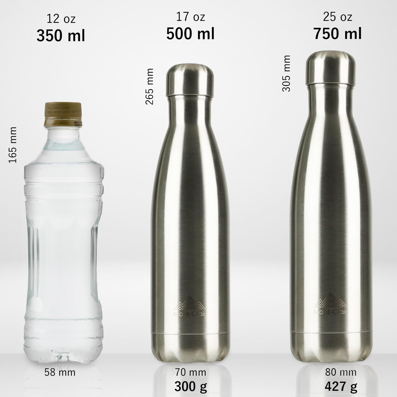 Mont-Clair Botella Agua Acero Inoxidable – Bild 3