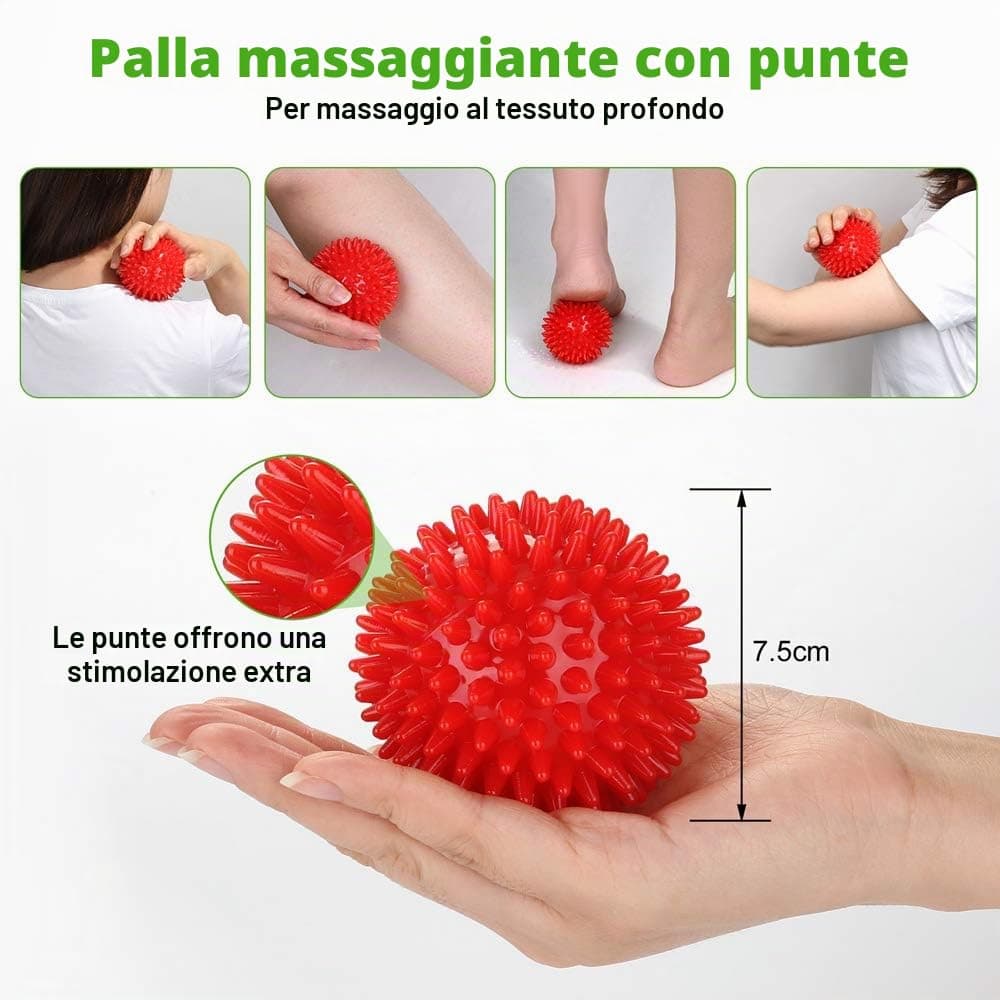 Odoland Foam Roller – Bild 7