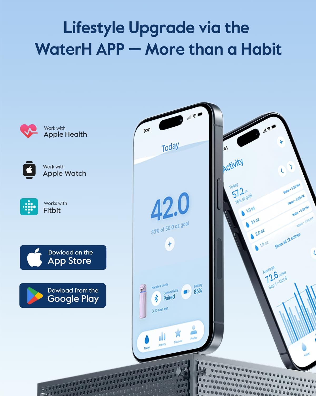 WATERH BOOST Smart Water Bottle that Reminds You to Drink, 710 ml – Bild 2