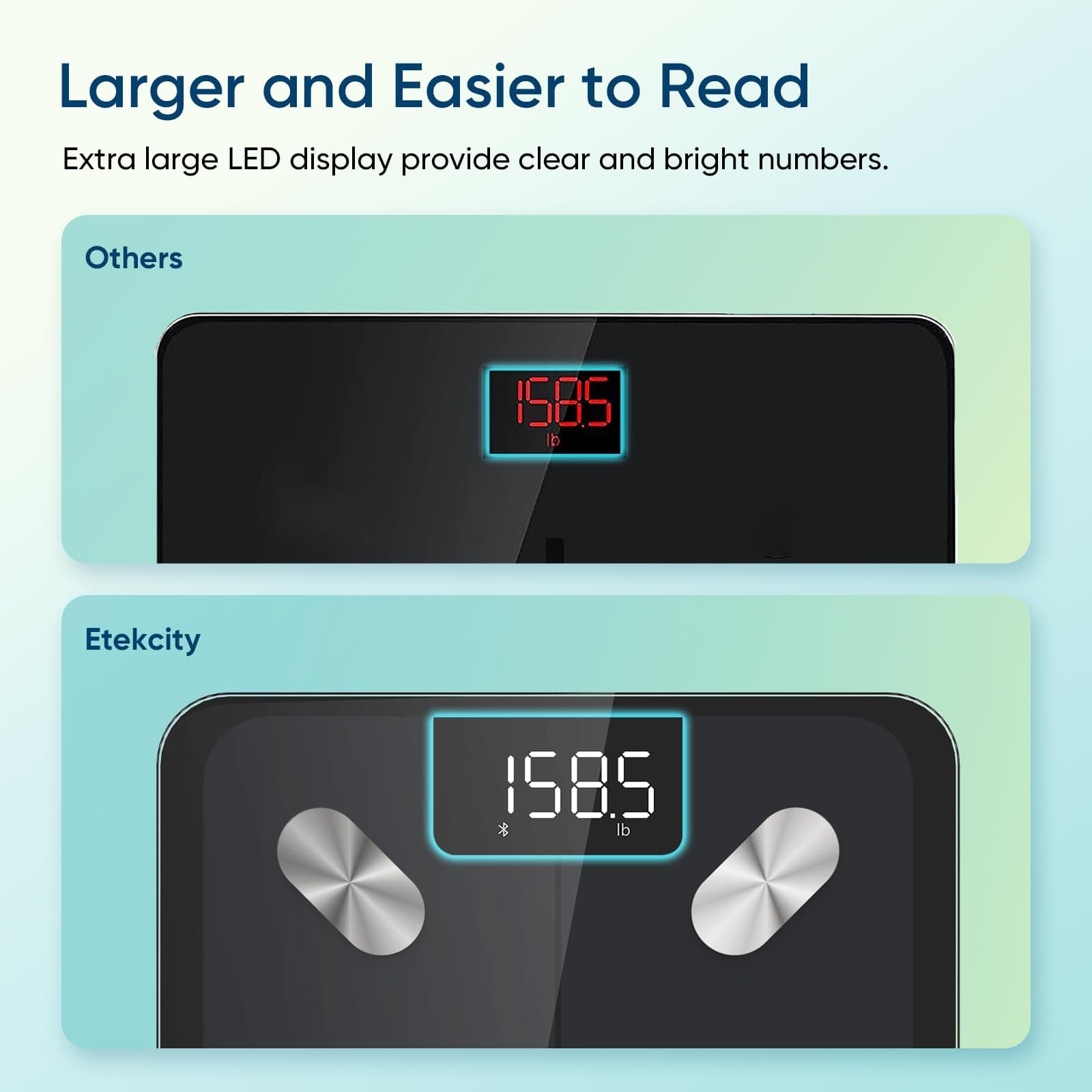 Etekcity Smart Scale for Body Weight – Bild 5
