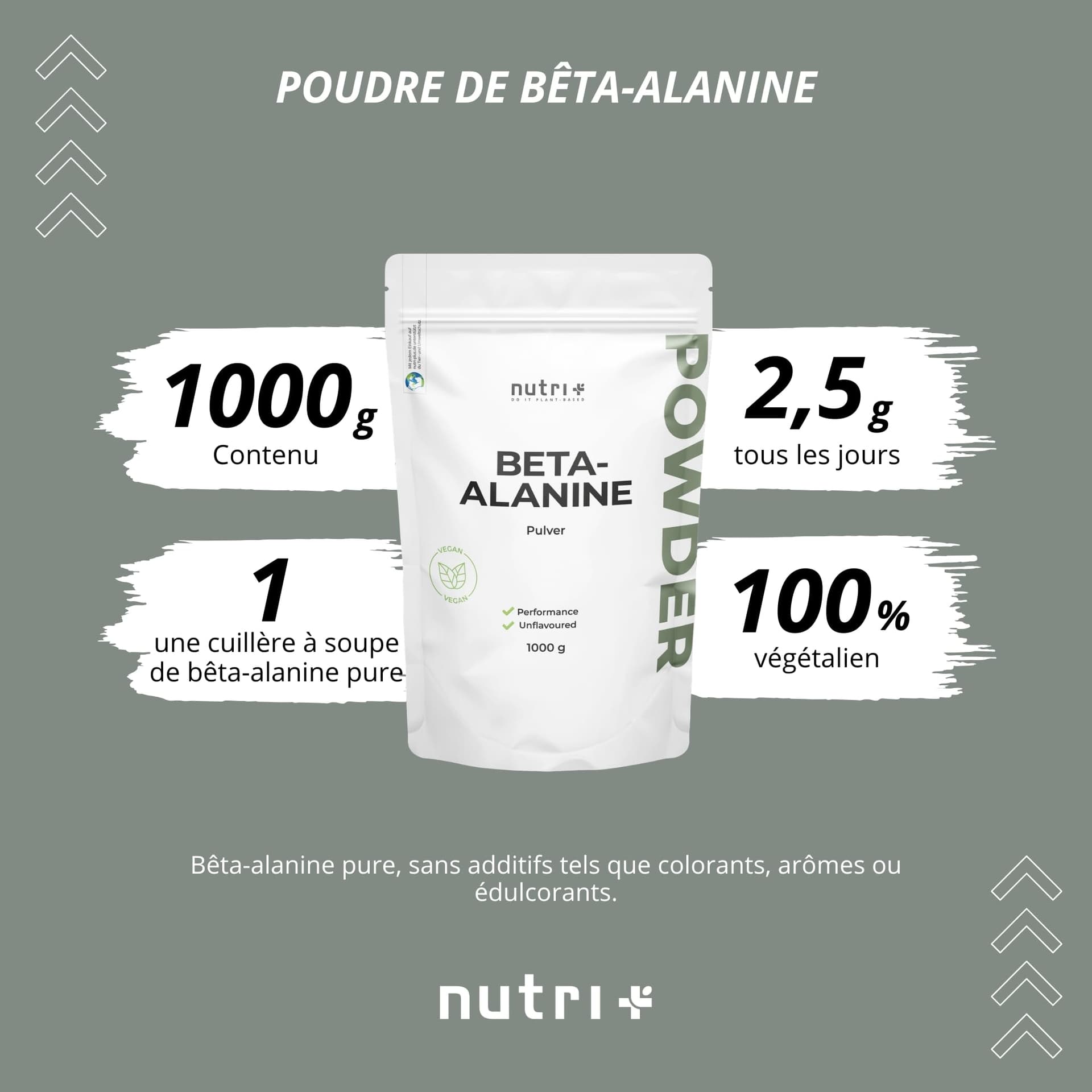 Nutri + Beta Alanin 1 kg – Bild 2