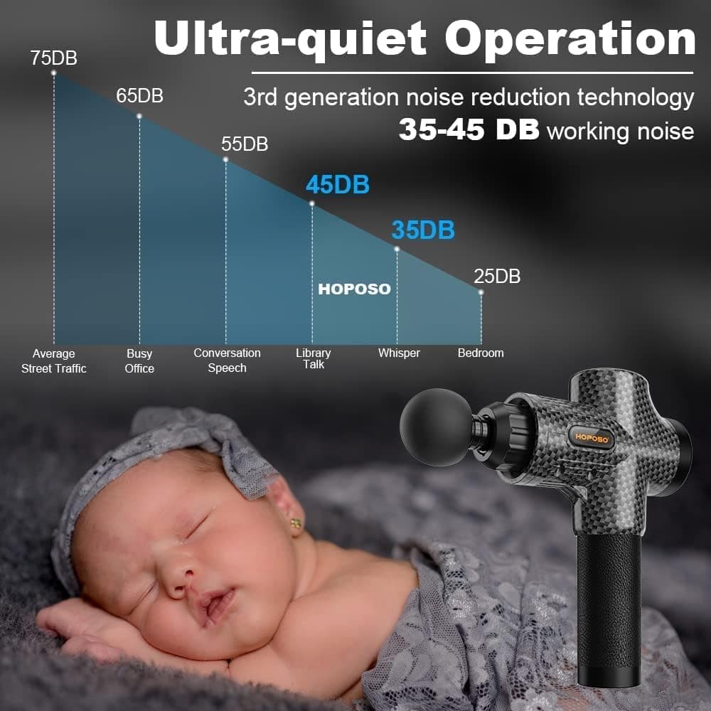 HOPOSO Massage Gun Powerful Portable Sports Massage Gun with 30 – Bild 4