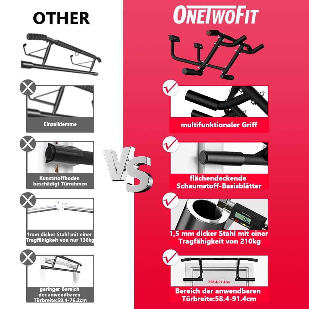 ONETWOFIT Barre de traction pour porte,Avec poignées antidérapantes,Jusqu'à 210 kg – Bild 4