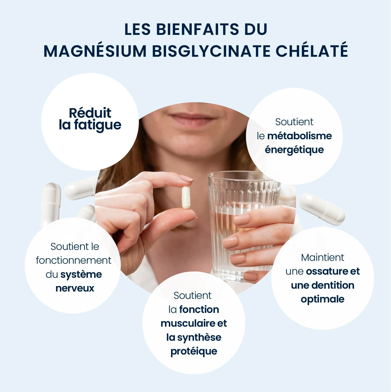 Dynveo Magnésium Bisglycinate Chélaté 100% Pur - 60 G – Bild 3