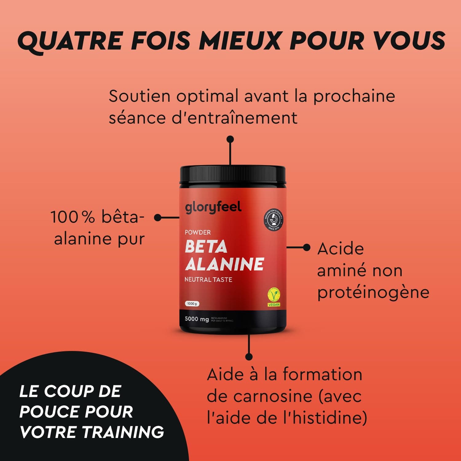 gloryfeel Beta Alanin Pulver 1000g – Bild 3