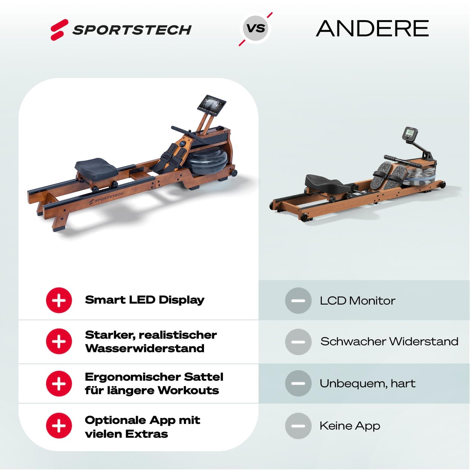 Sportstech Rudergerät für Zuhause mit Wasser- oder Magnetwiderstand, bis 150 kg – Bild 8