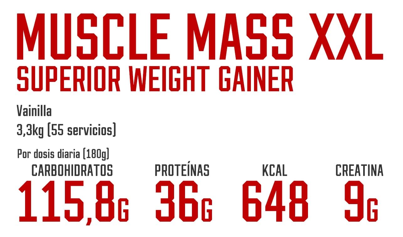 DMI INNOVATIVE NUTRITION MUSCLE MASS XXL - SUPERIOR WEIGHT GAINER (Strawberry, 7 KG – Bild 3