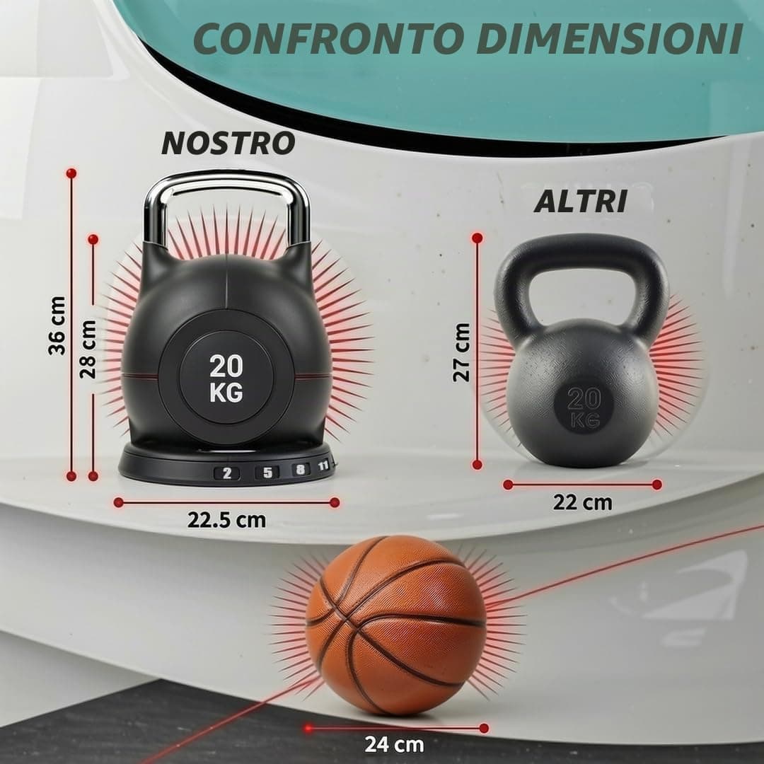 LIFERUN Kettlebell Verstellbare Hanteln Set 7 in 1 – Bild 2