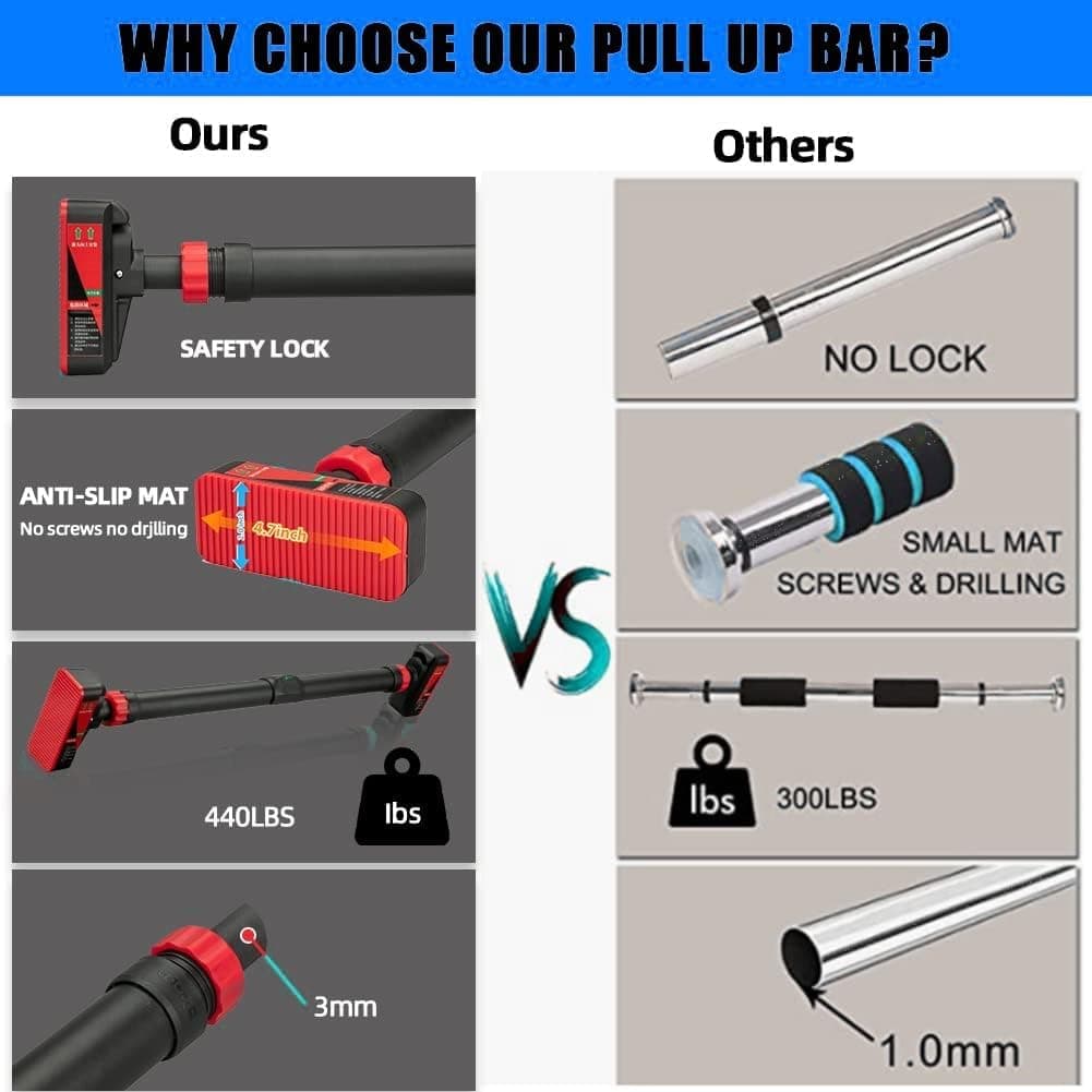Garvee Pull Up Bar for Doorway - Adjustable No Screws Chin Up Bar for Home Gym, 440 LBS – Bild 4