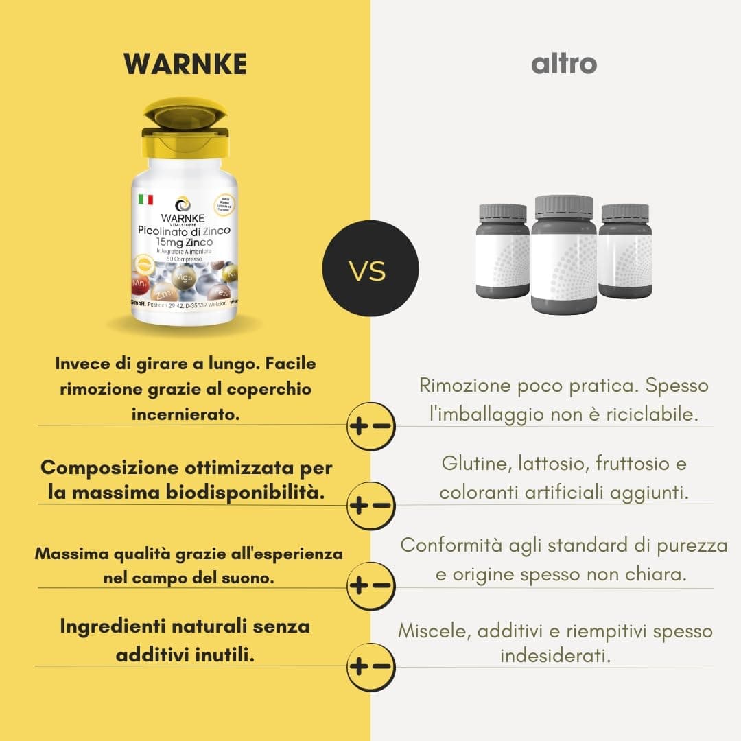 WARNKE VITALSTOFFE Zinktabletten - 15mg – Bild 4