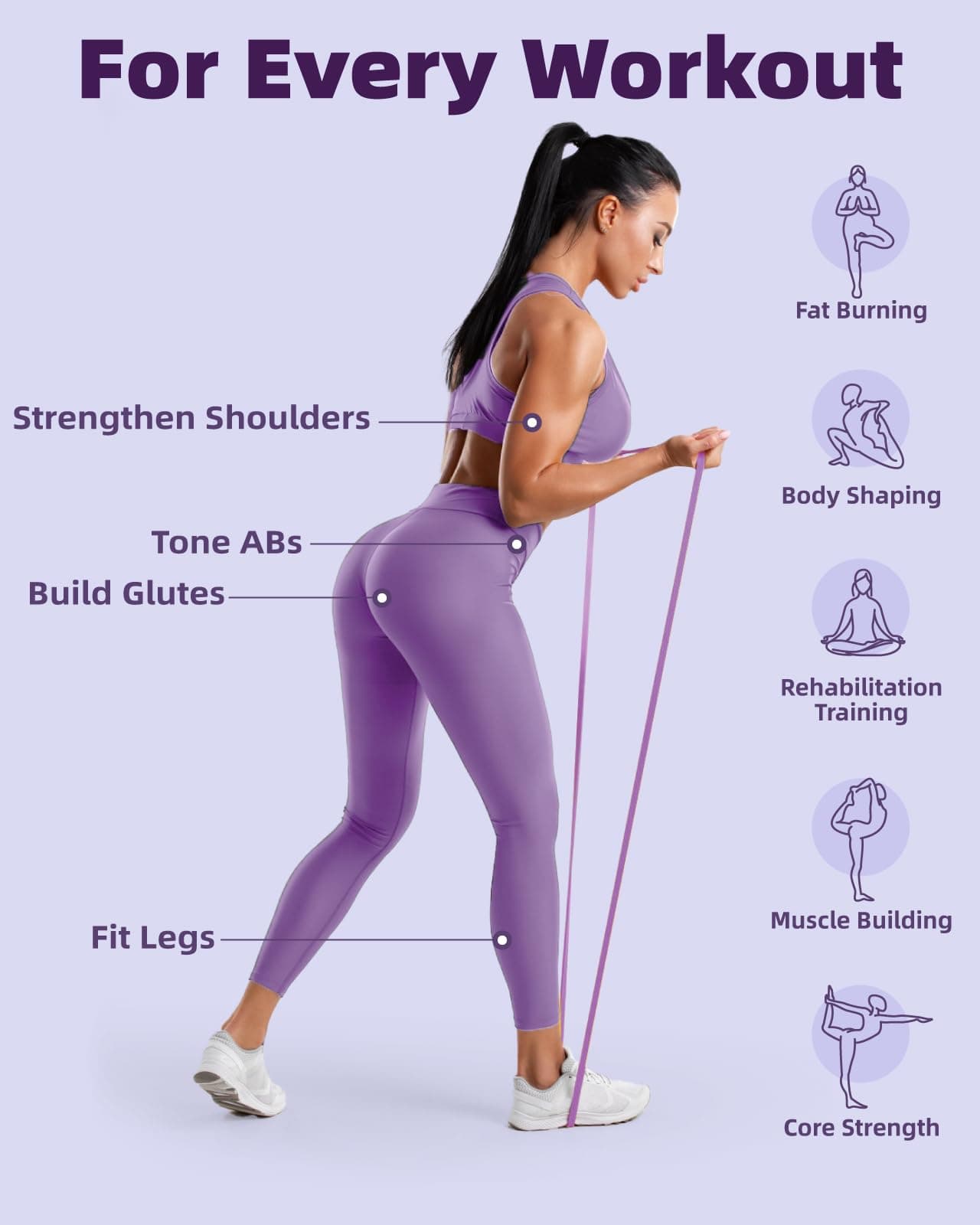 Fitense Resistance Bands Set for Women – Bild 3