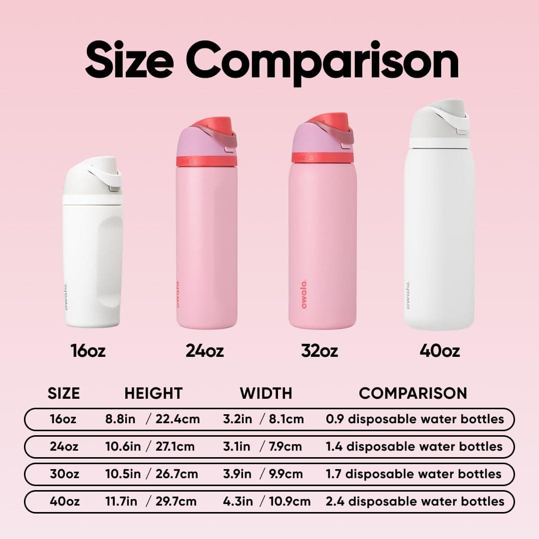 Owala FreeSip Insulated Stainless Steel Water Bottle with – Bild 5