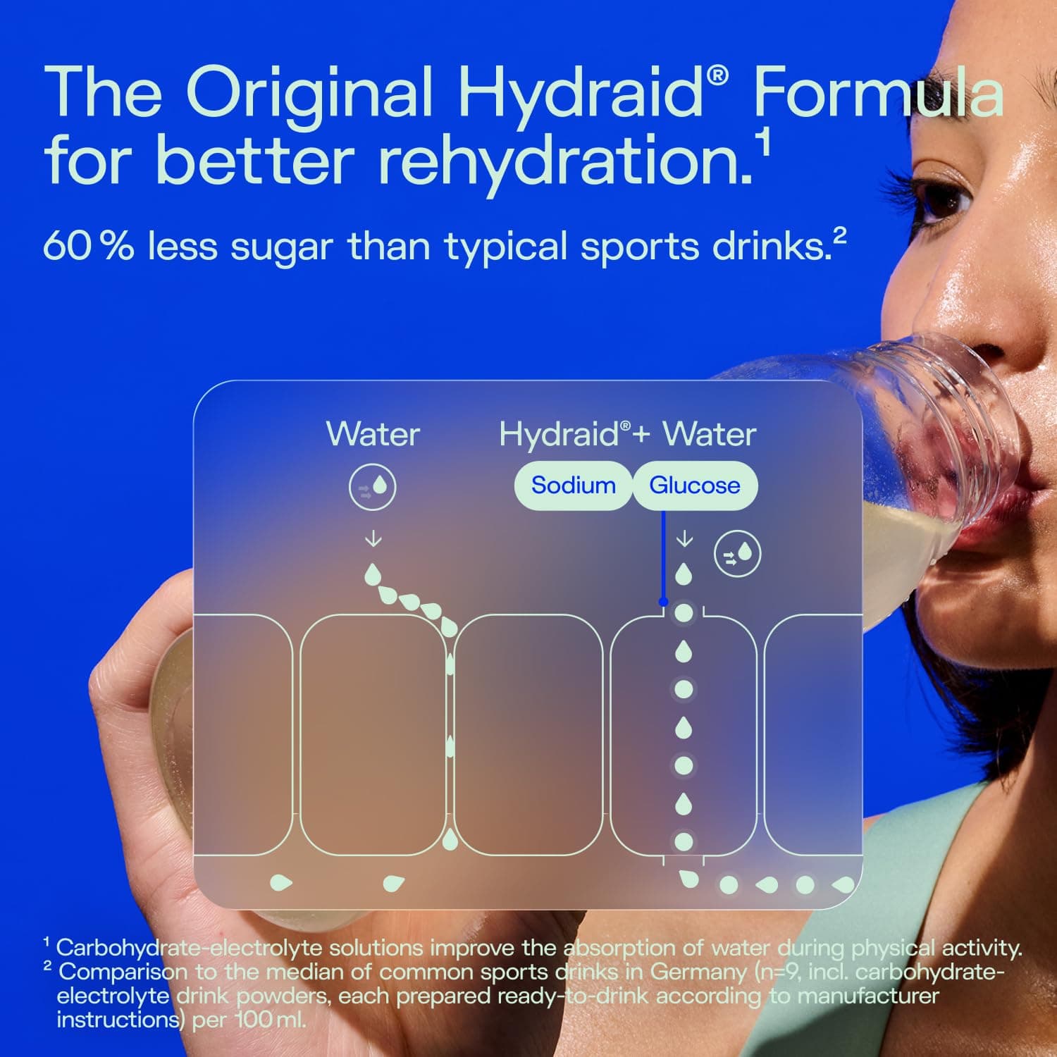 Hydraid Hydration Helper® LEMON – Bild 3