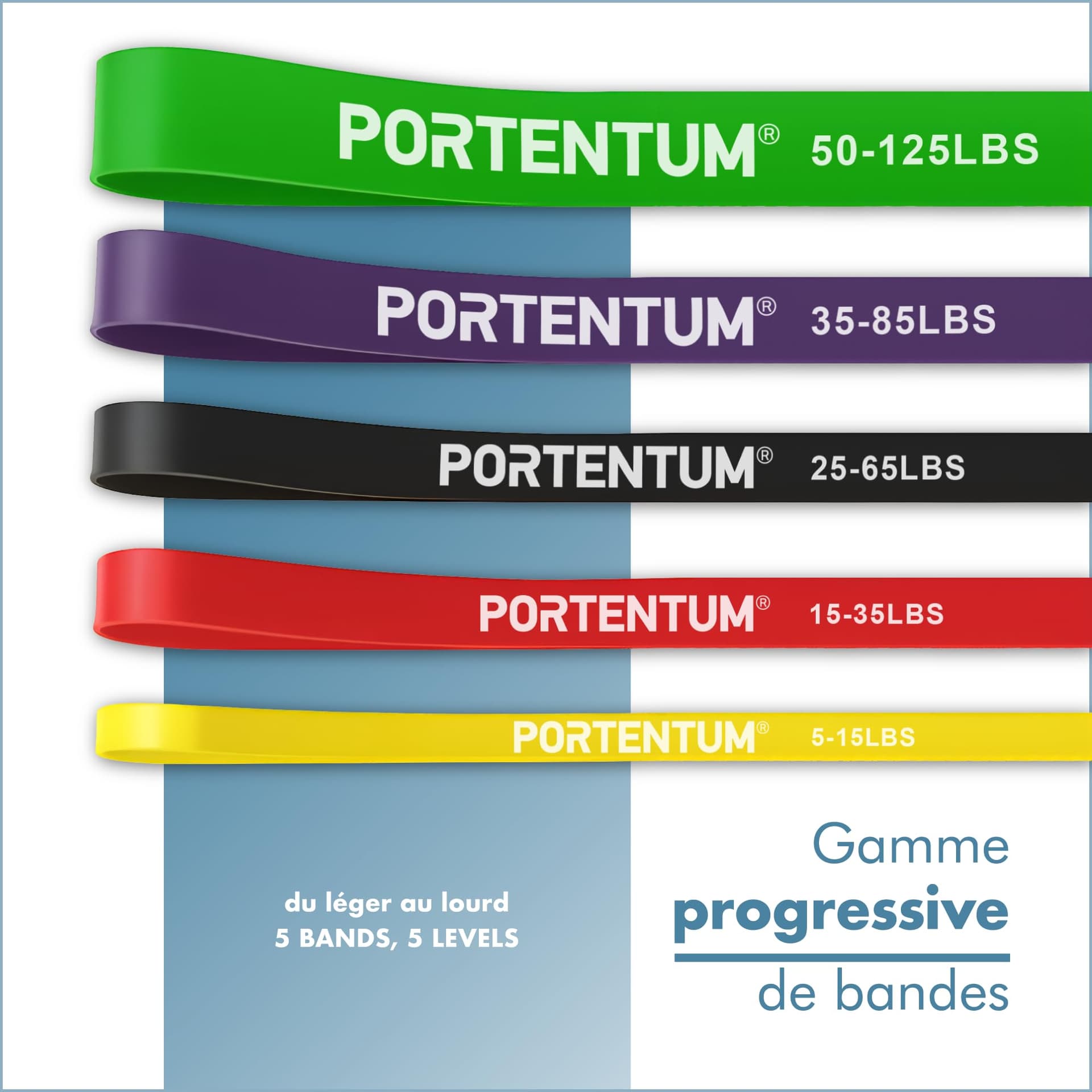 PORTENTUM Elastici fitness – Bild 2