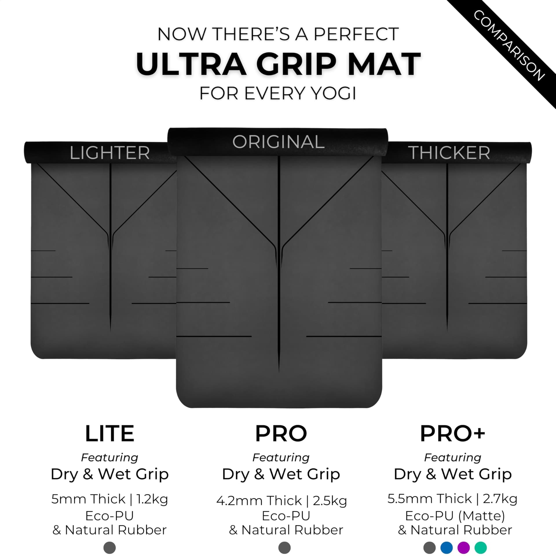 Plyopic . Ultra-Grip Pro Yoga Mat – Bild 8