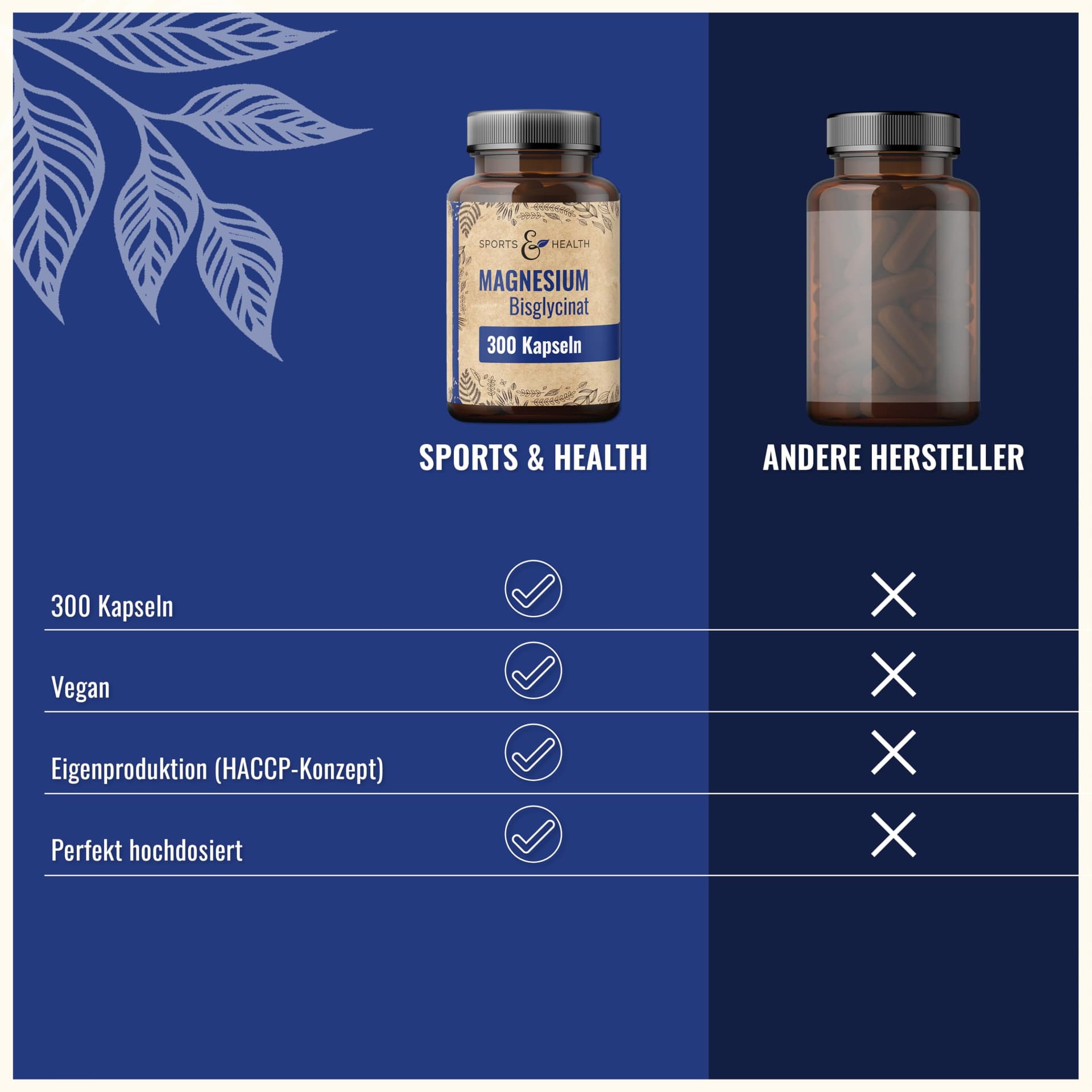 CDF Sports & Health Solutions Magnesium Bisglycinat hochdosiert Kapseln – Bild 5