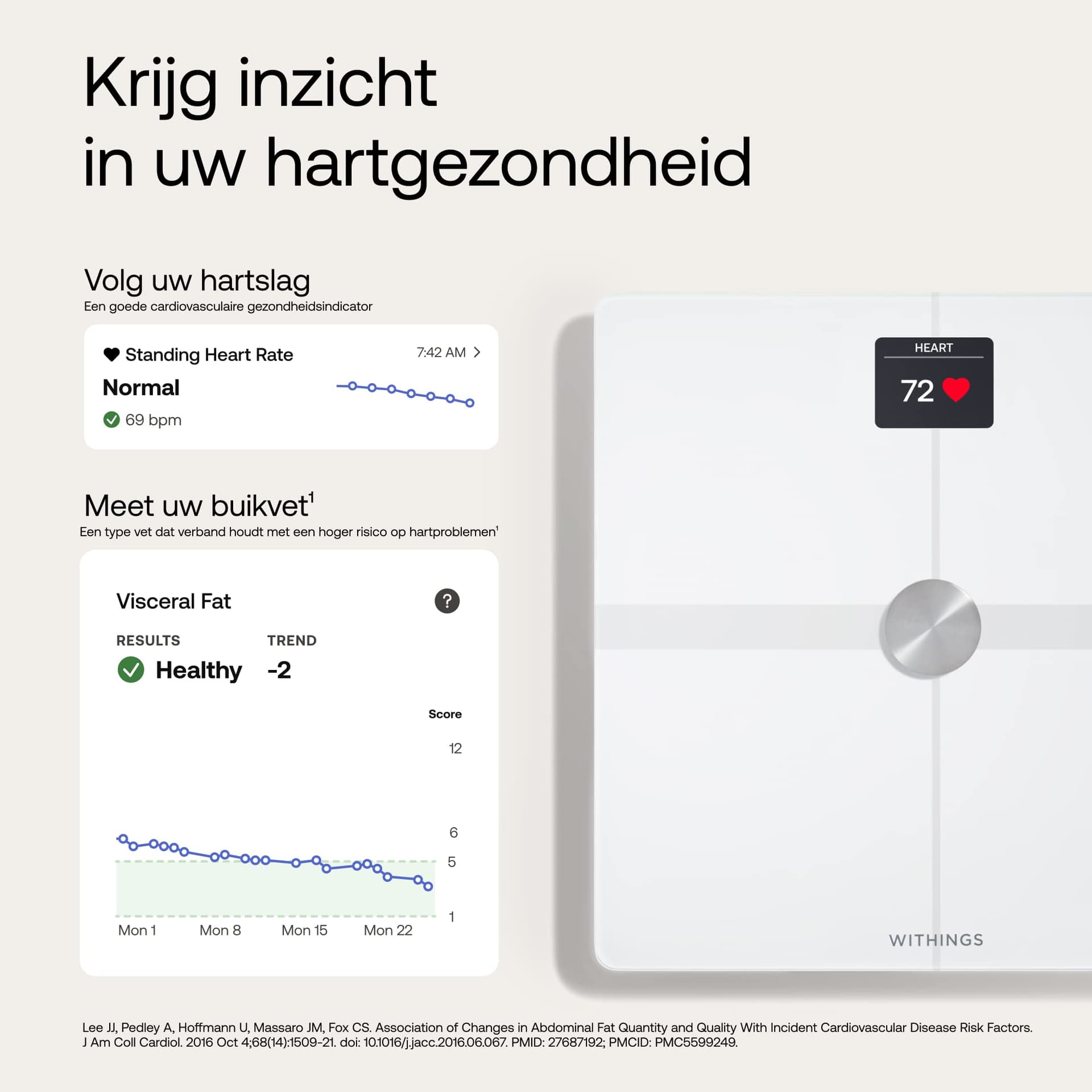 Withings Body Smart – Bild 3